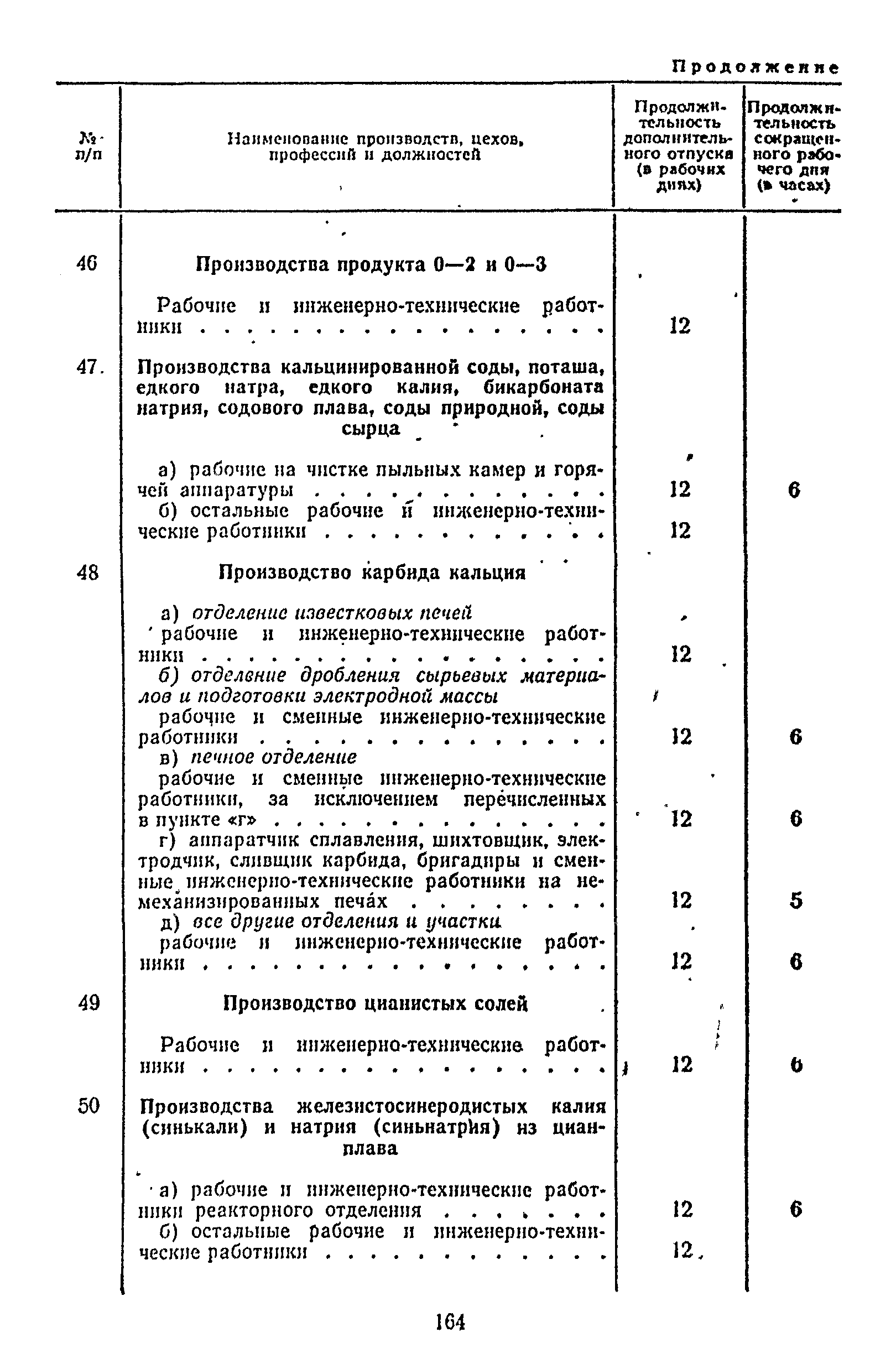 Постановление 298/П-22