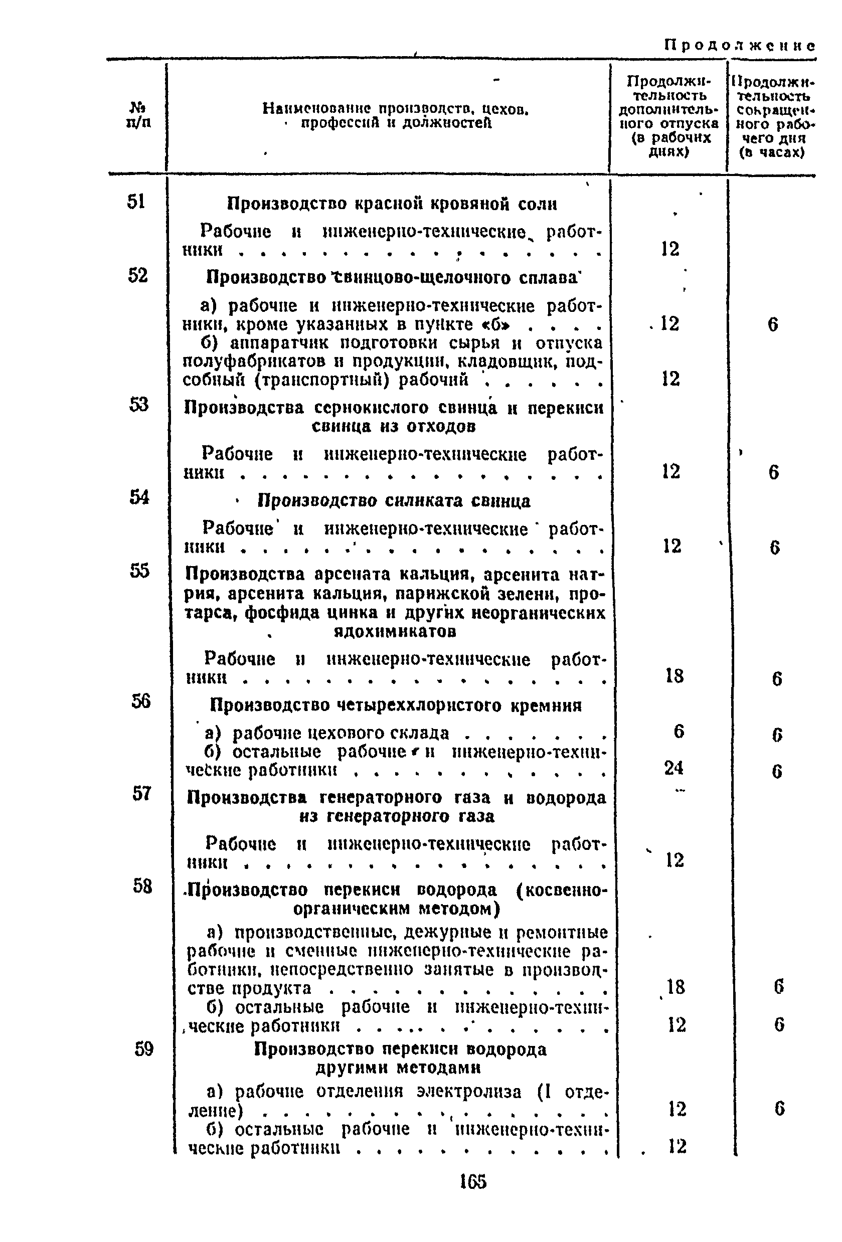 Постановление 298/П-22