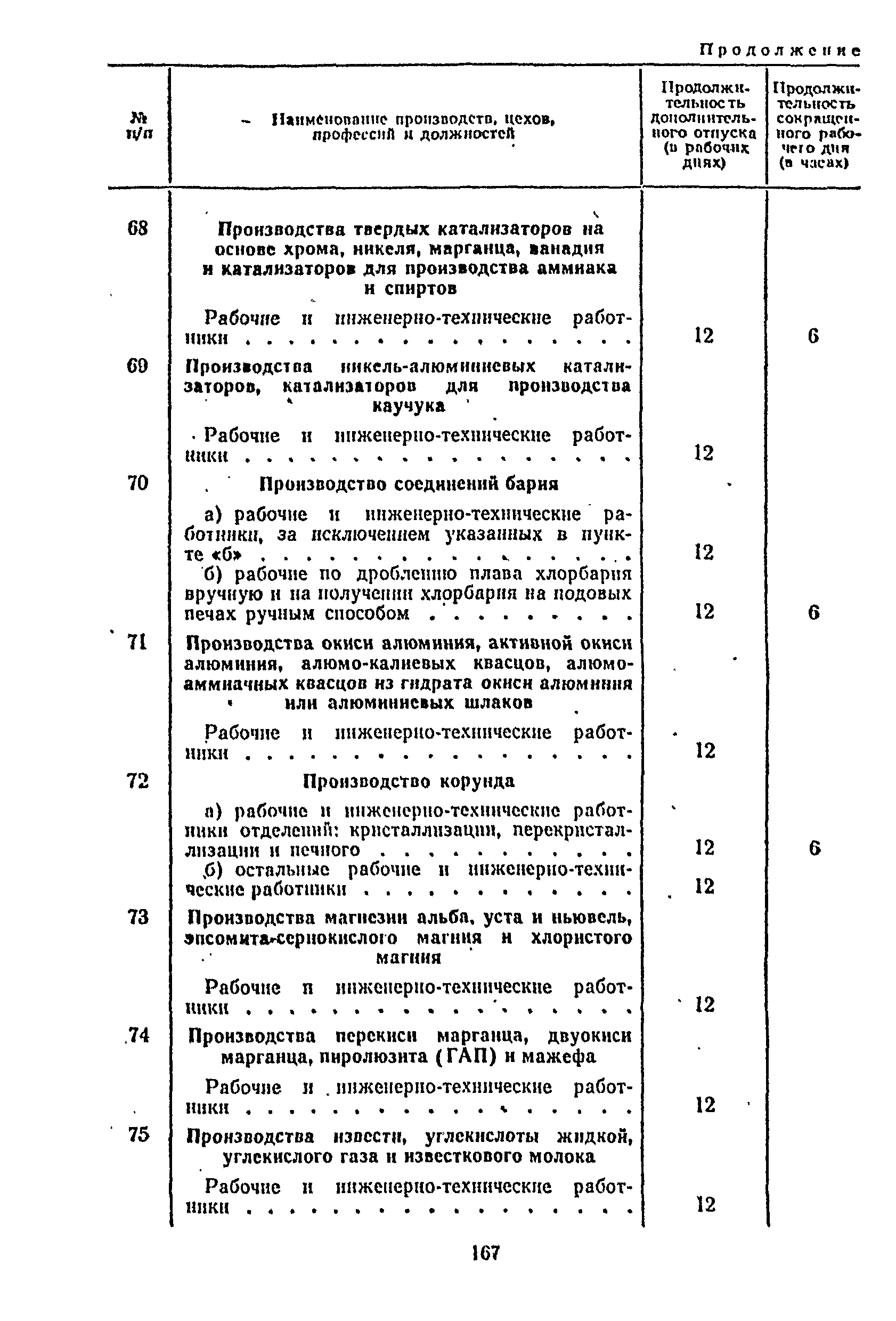 Постановление 298/П-22