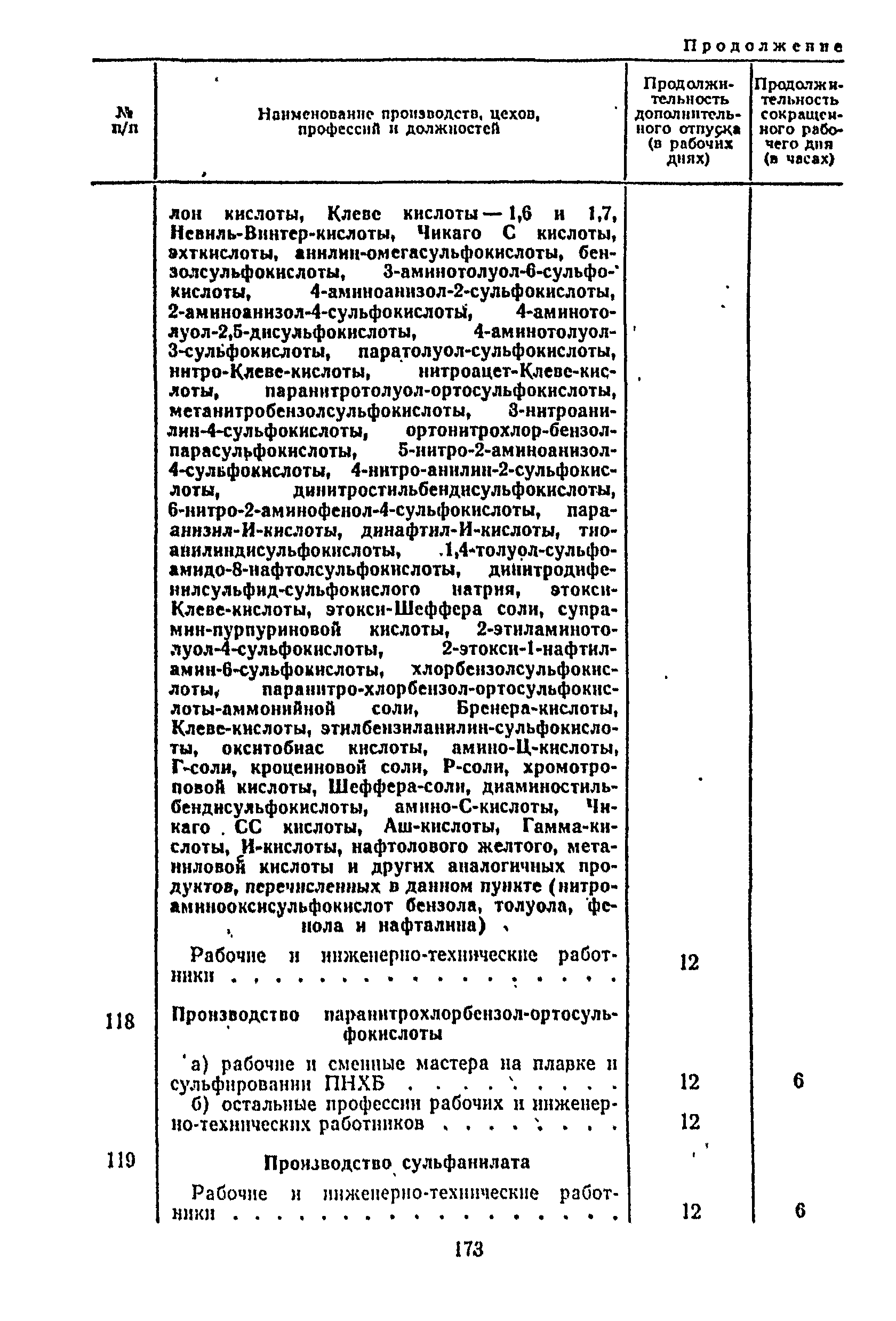 Постановление 298/П-22