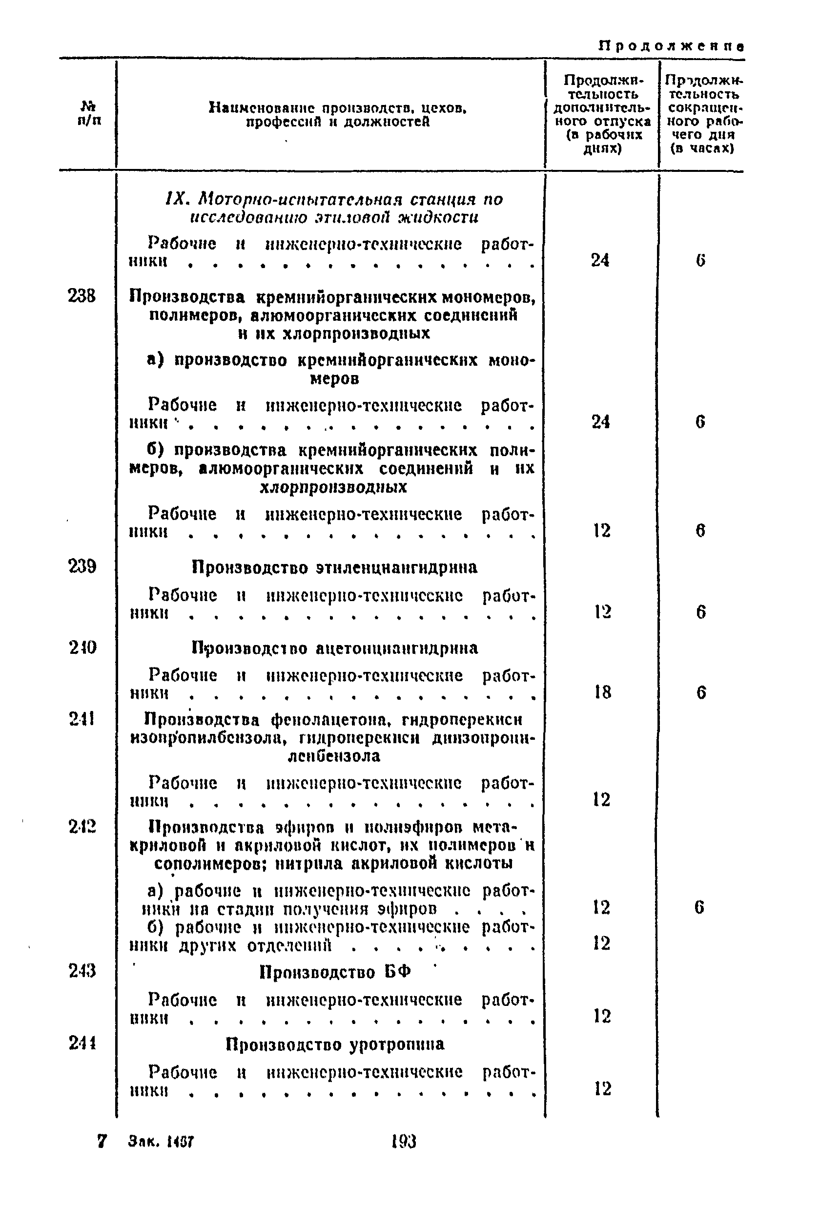 Постановление 298/П-22