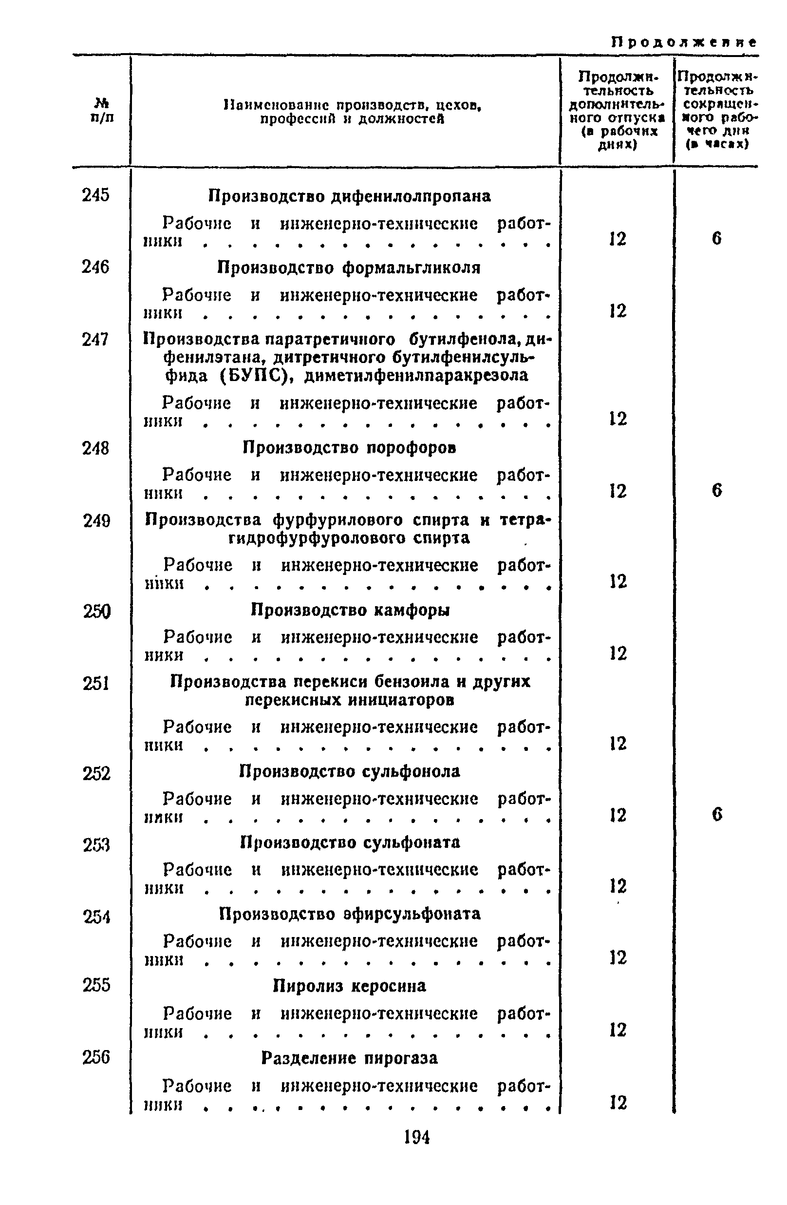 Постановление 298/П-22