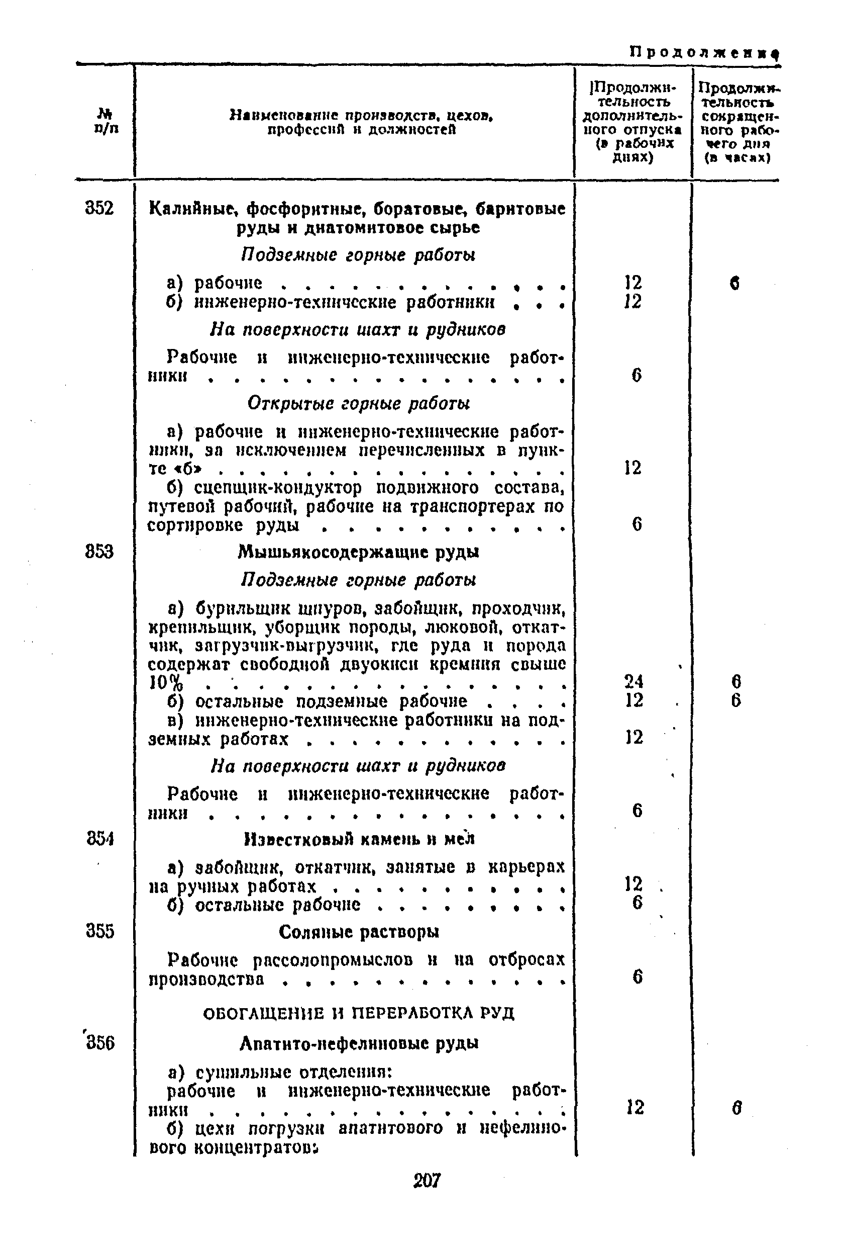 Постановление 298/П-22