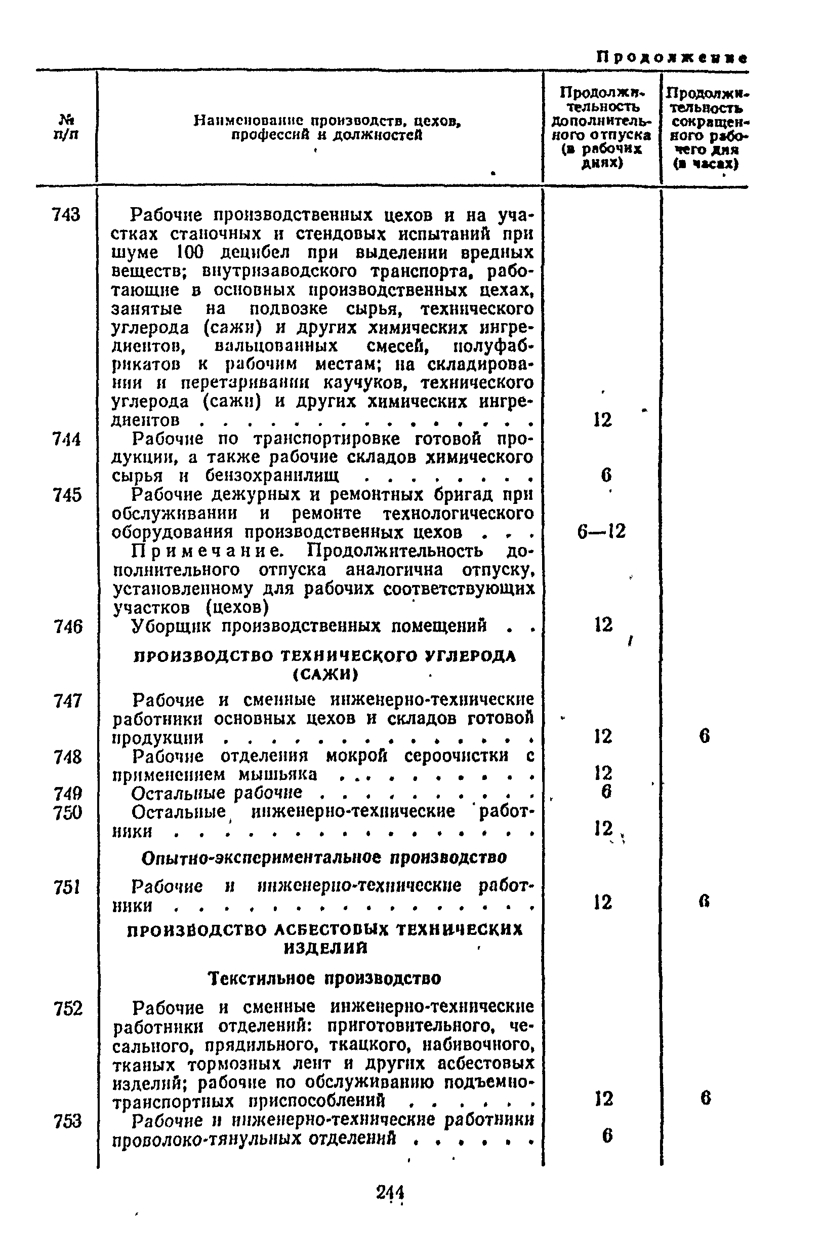 Постановление 298/П-22