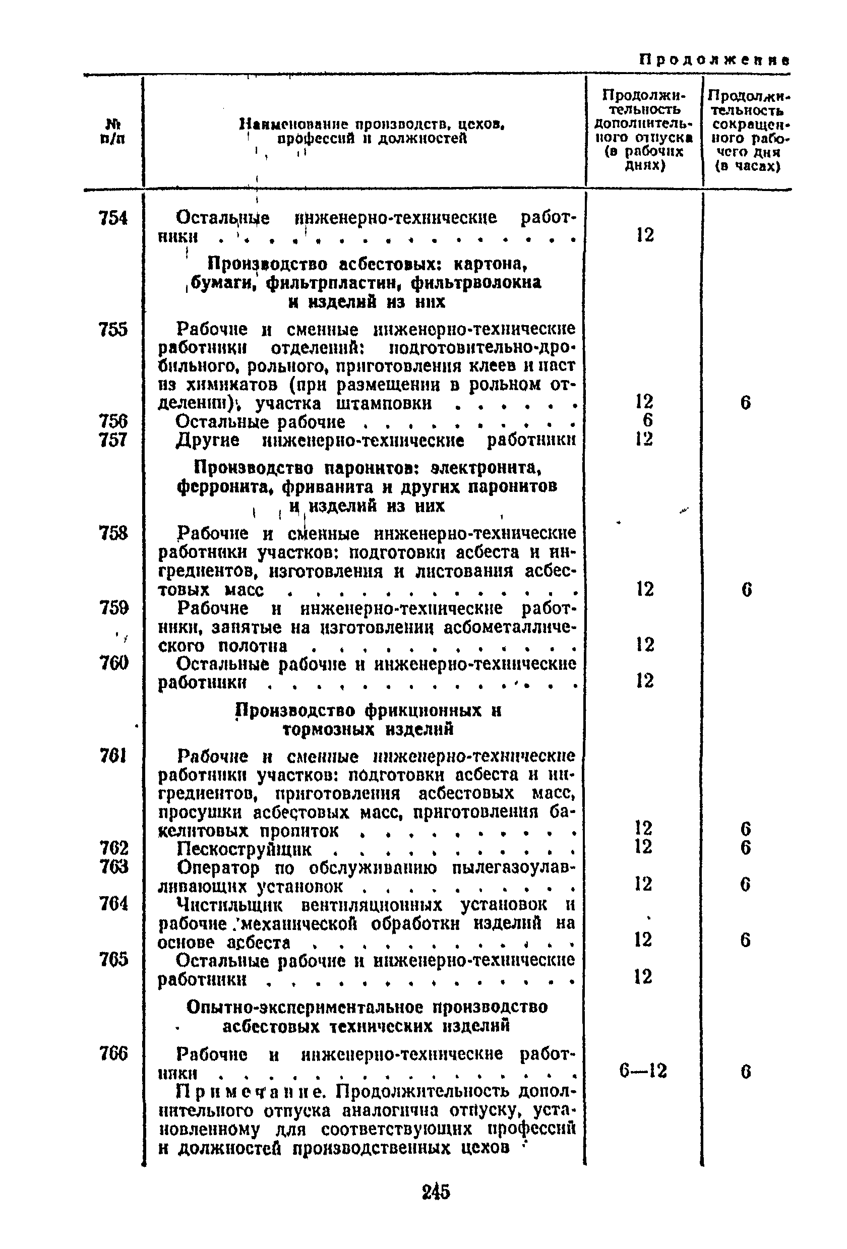 Постановление 298/П-22