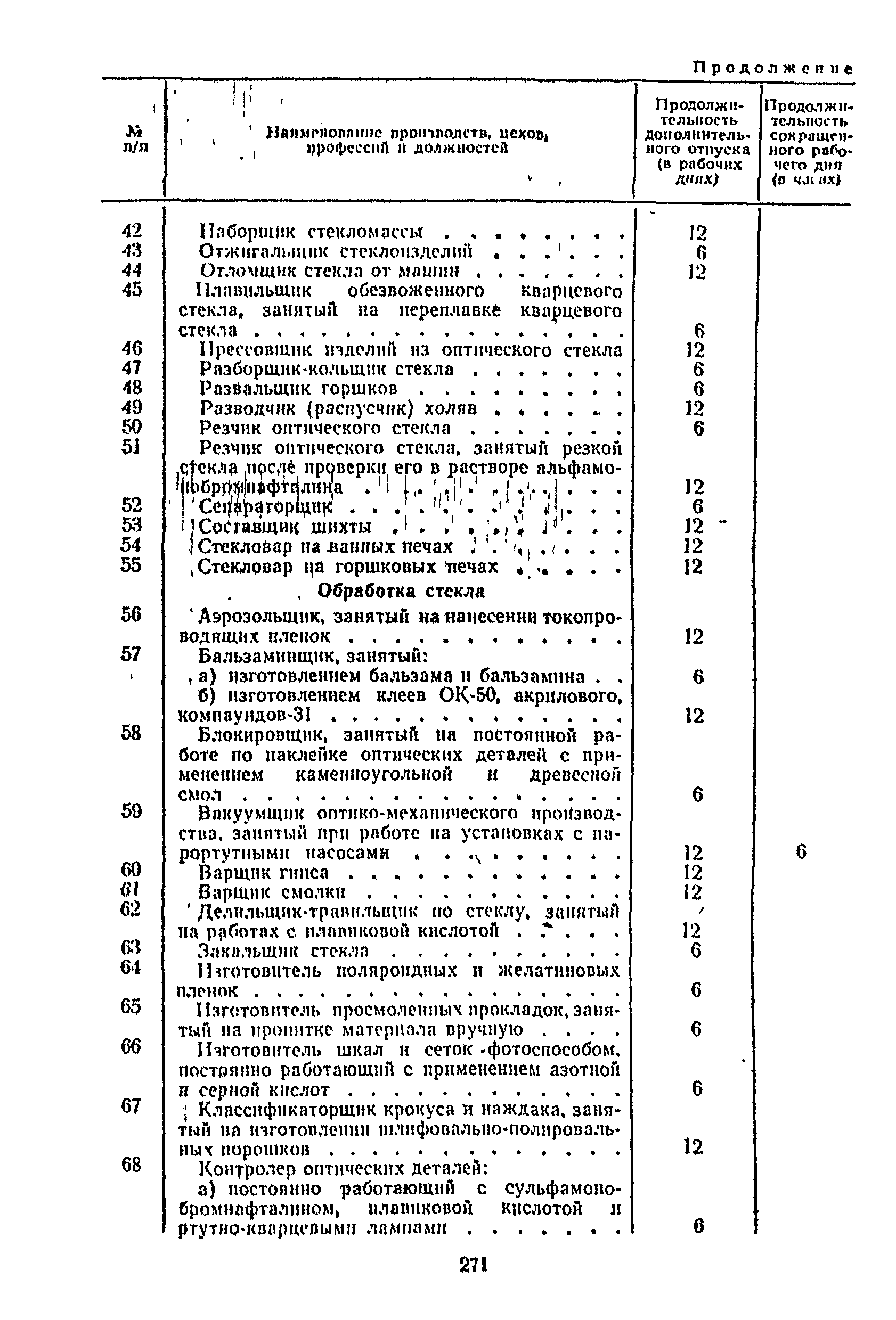 Постановление 298/П-22