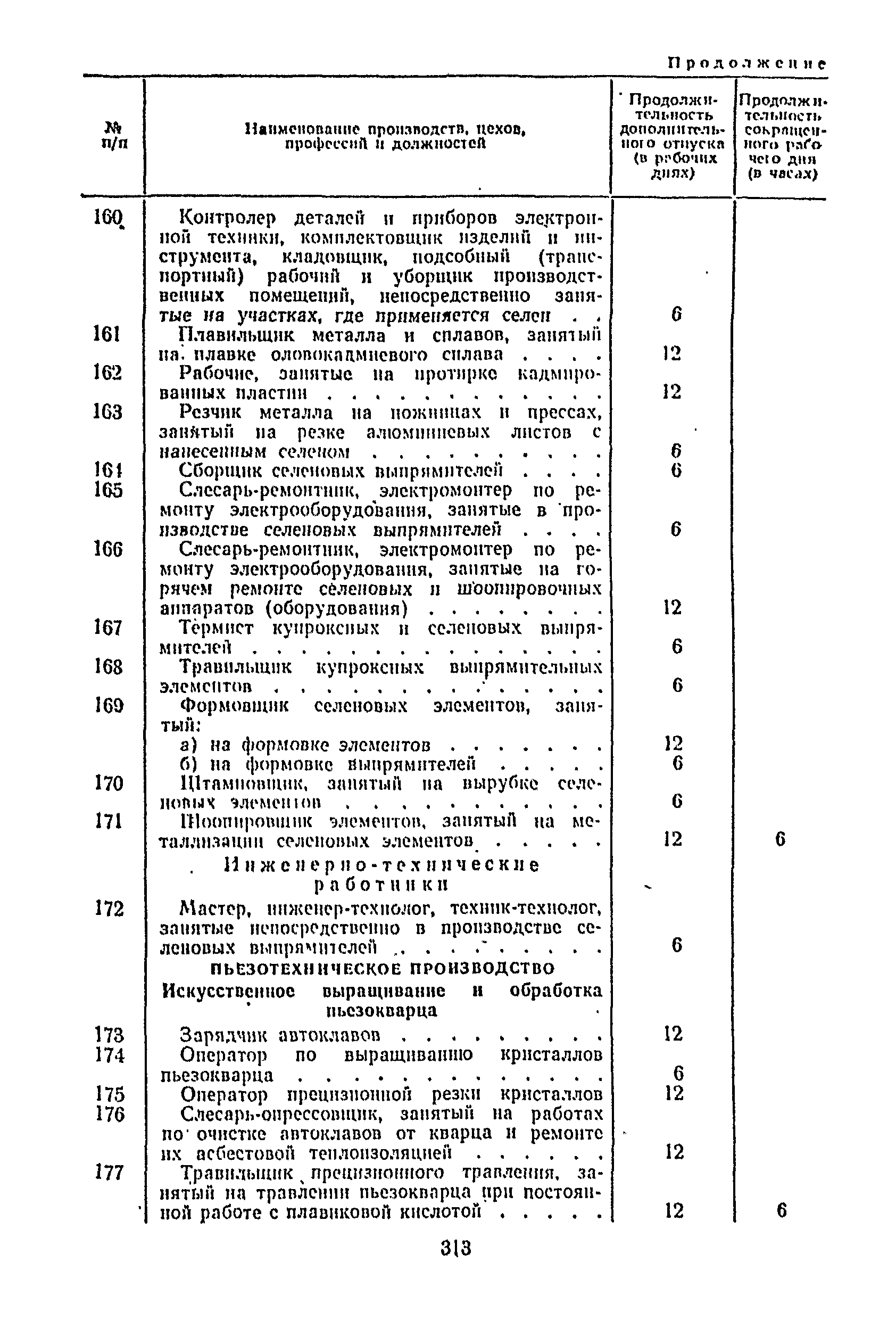 Постановление 298/П-22