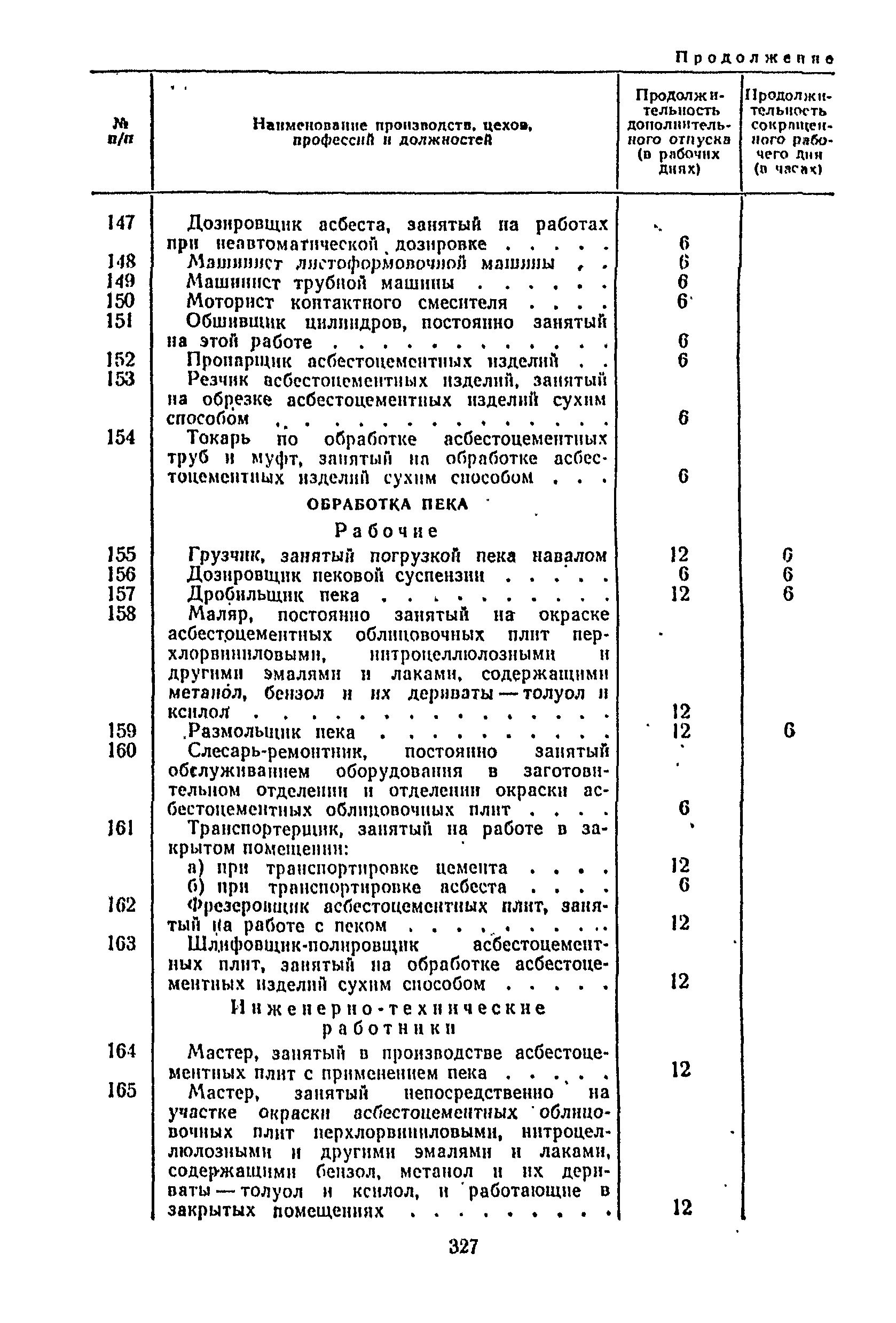 Постановление 298/П-22