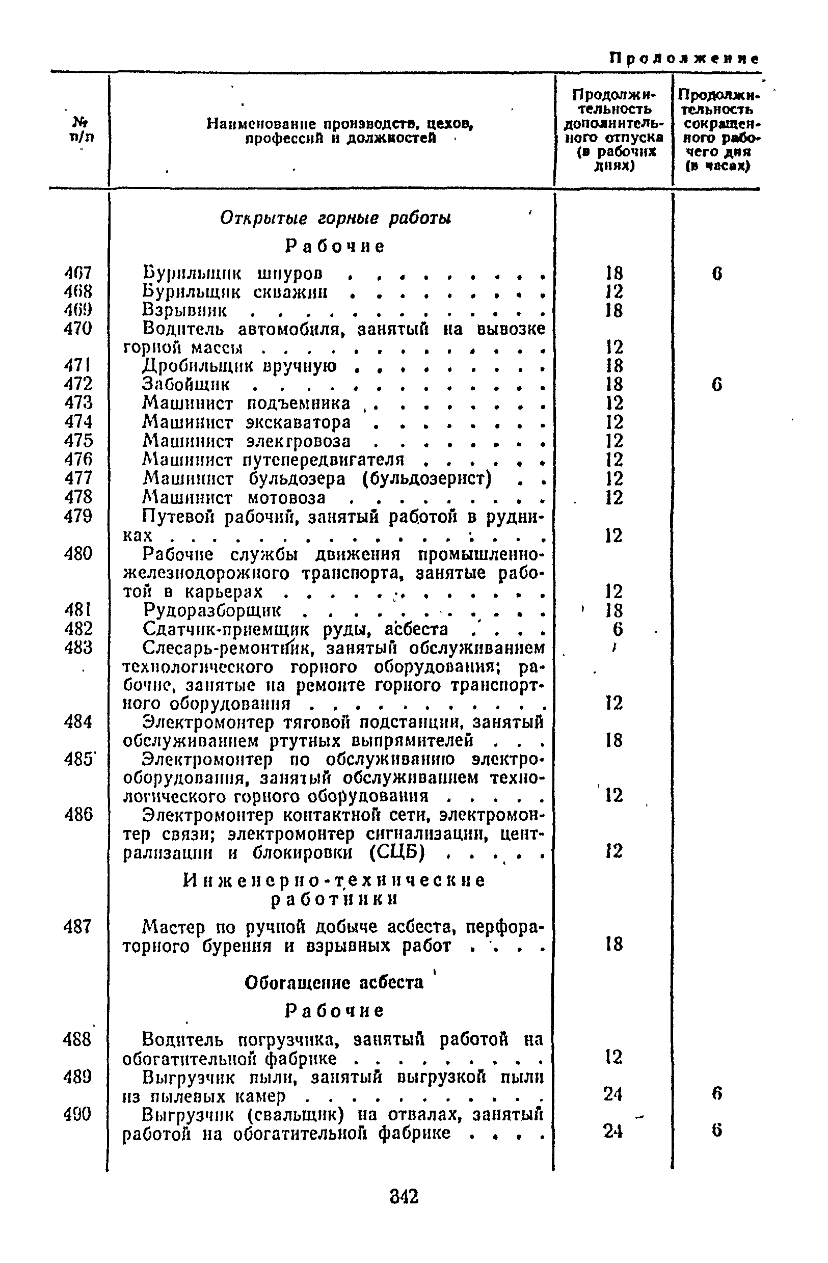 Постановление 298/П-22