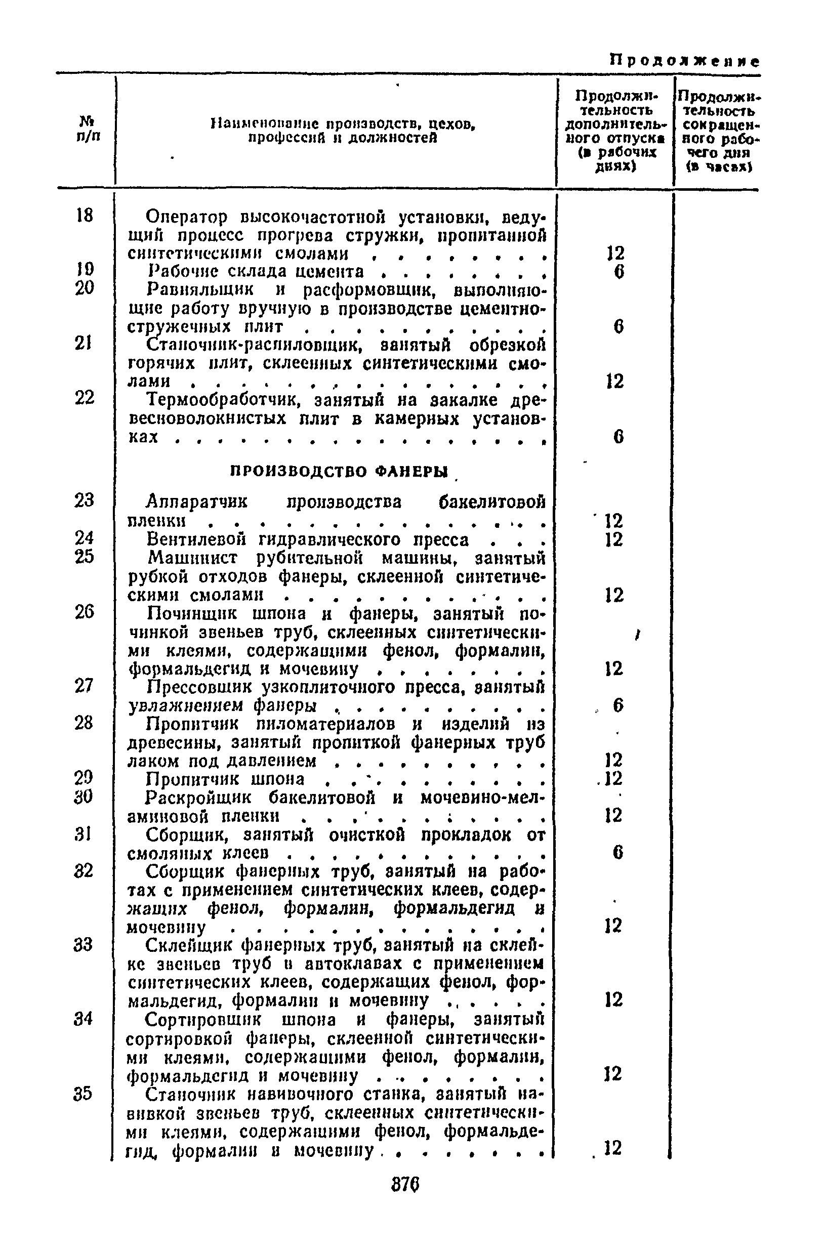 Постановление 298/П-22