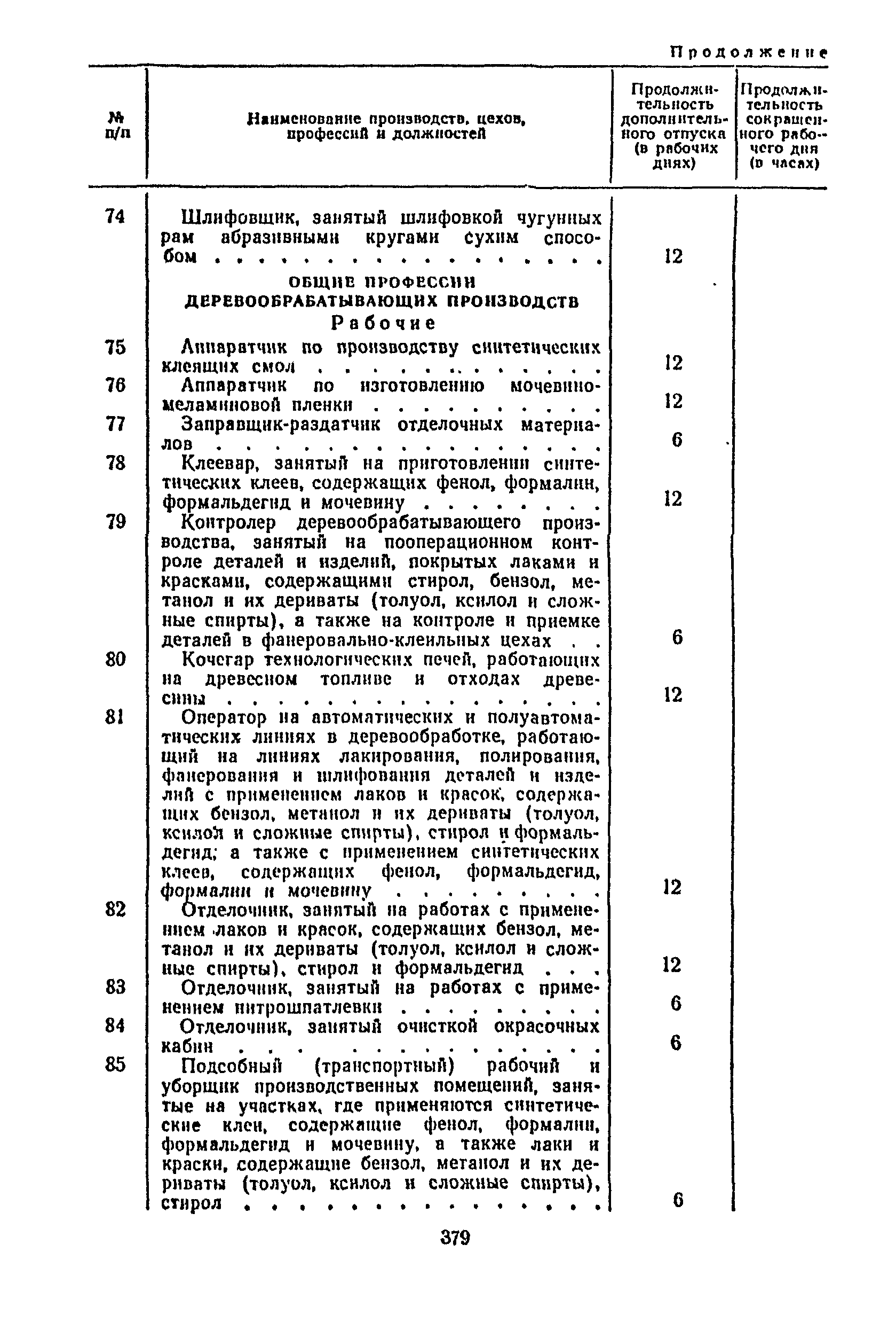 Постановление 298/П-22