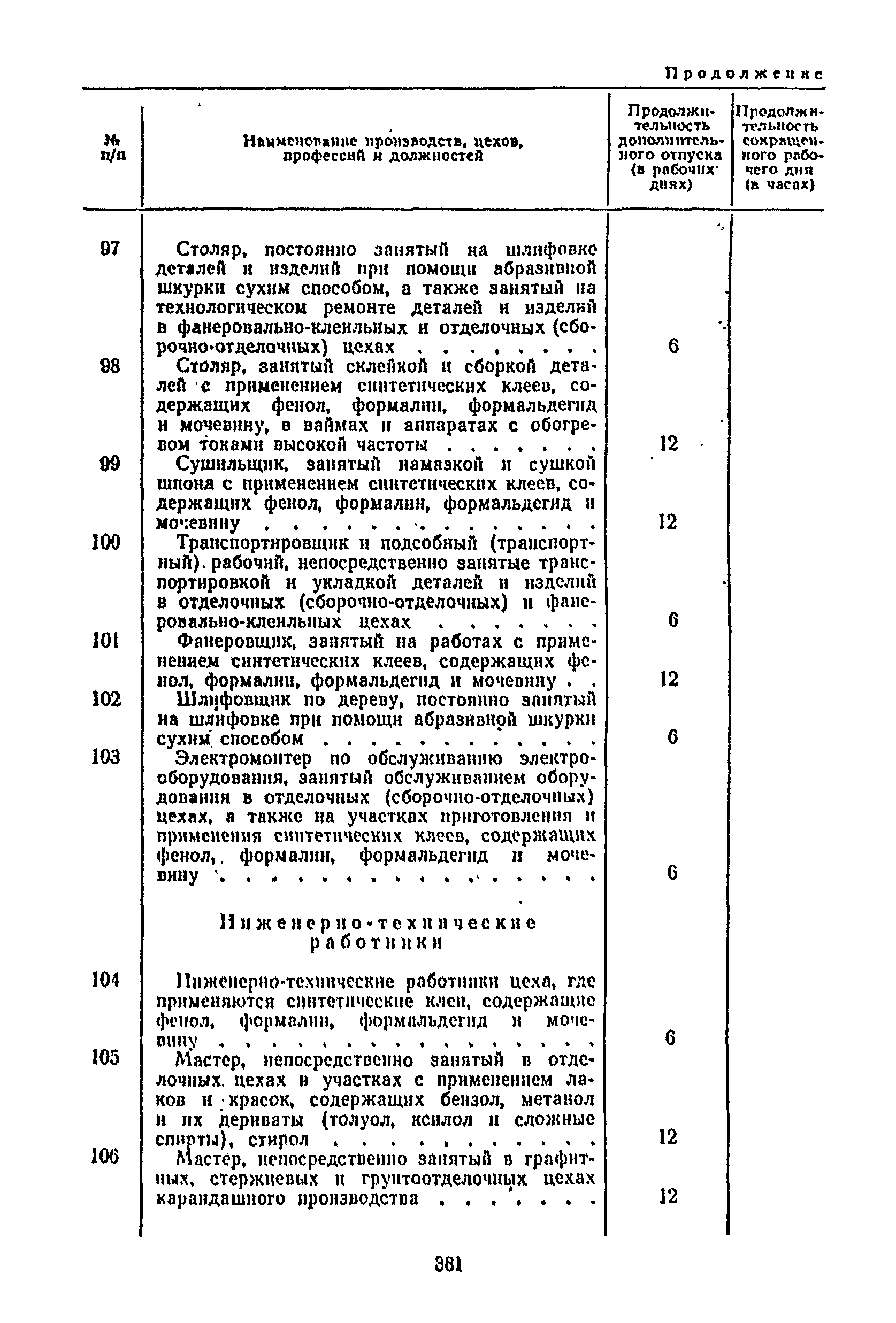 Постановление 298/П-22