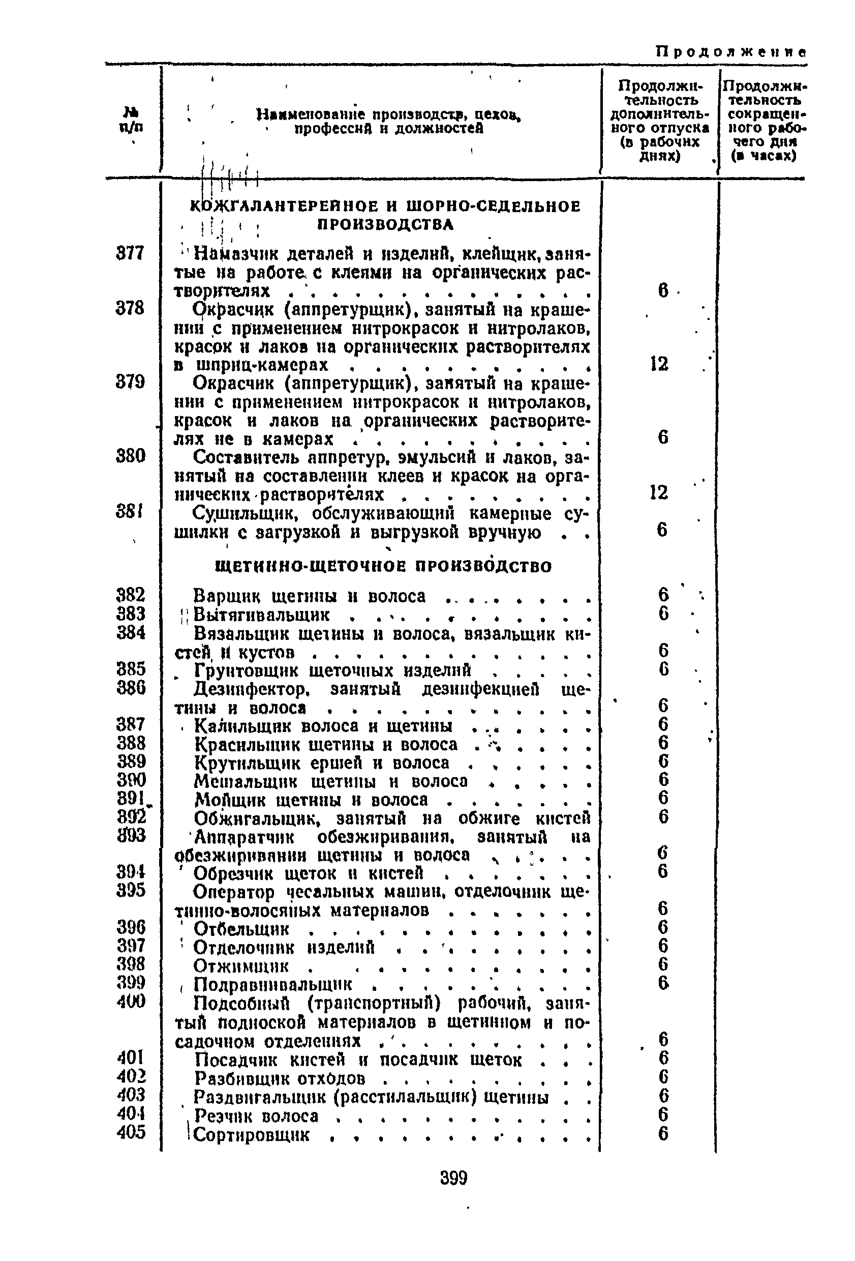 Постановление 298/П-22