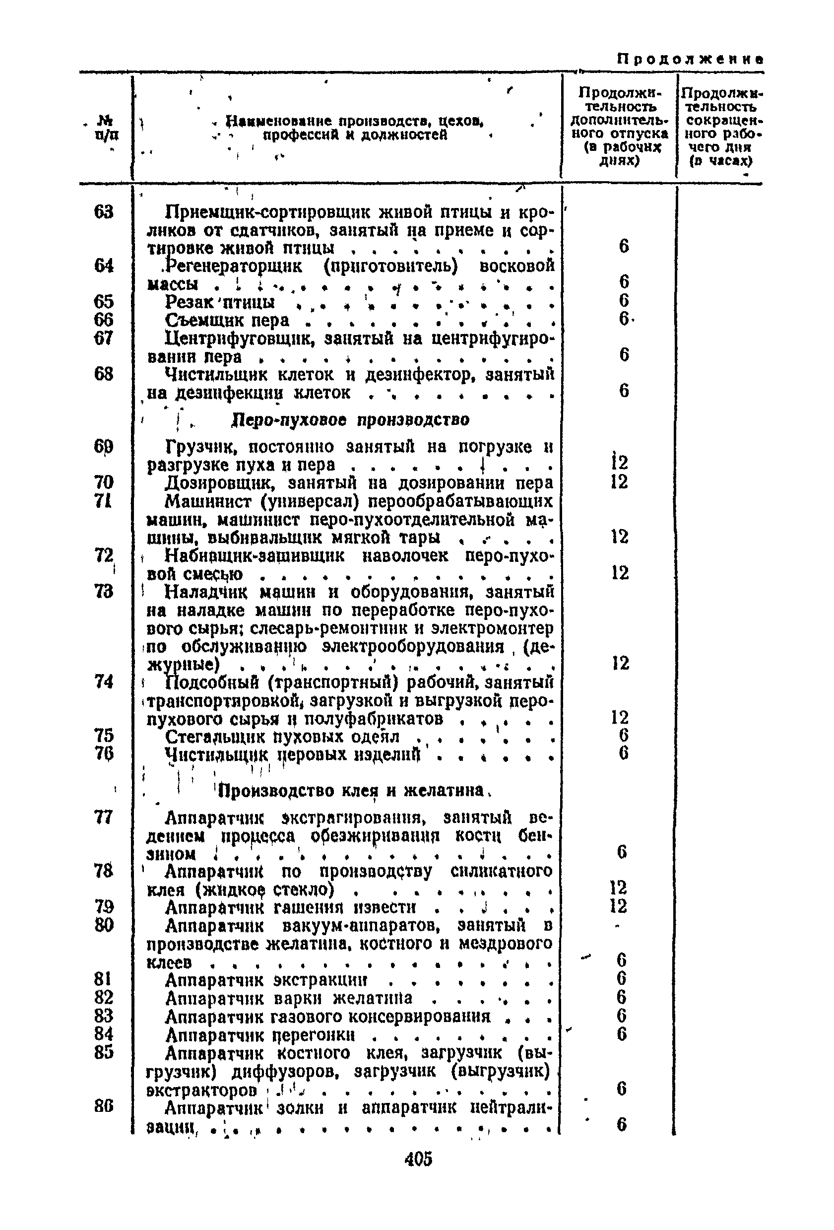 Постановление 298/П-22