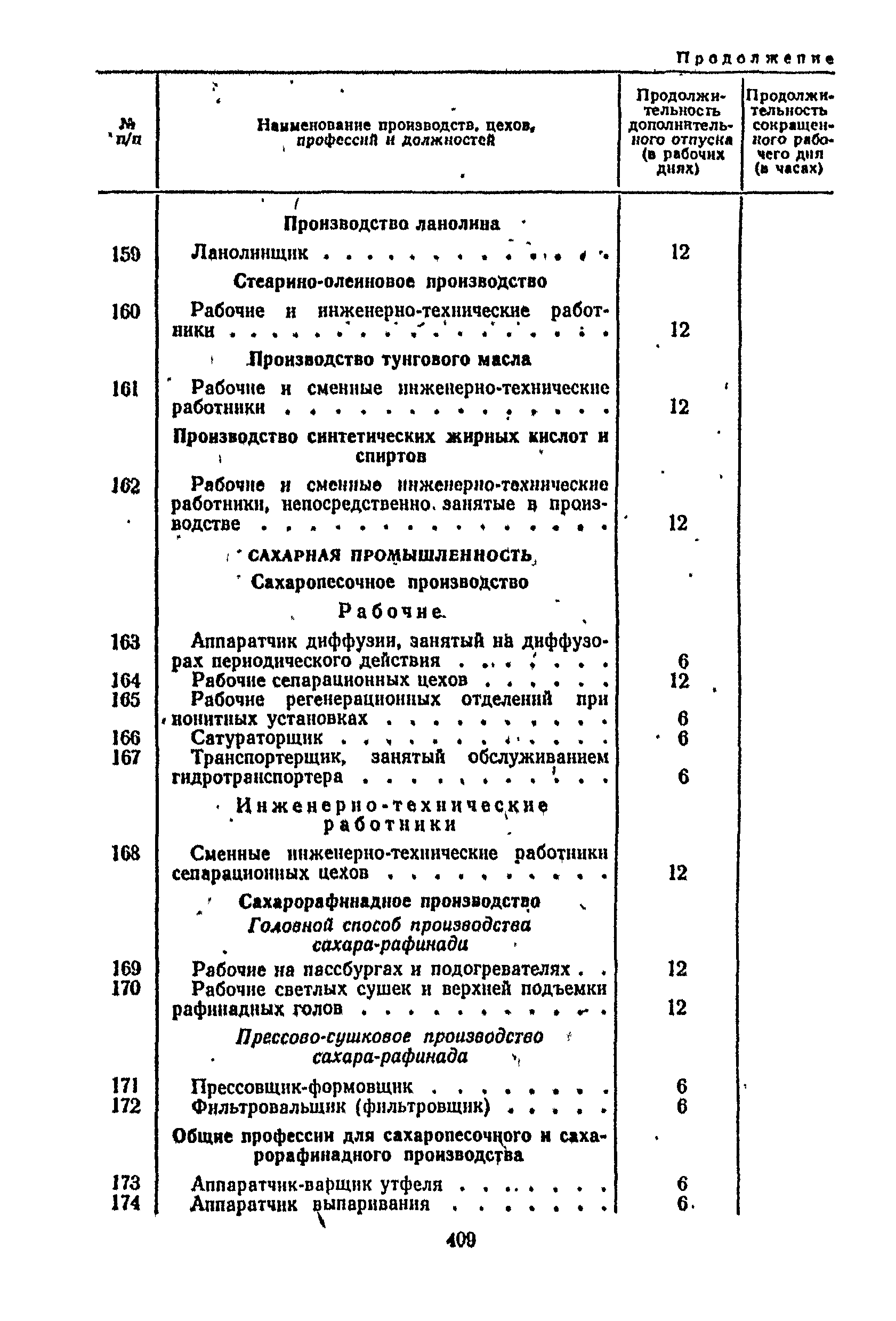 Постановление 298/П-22