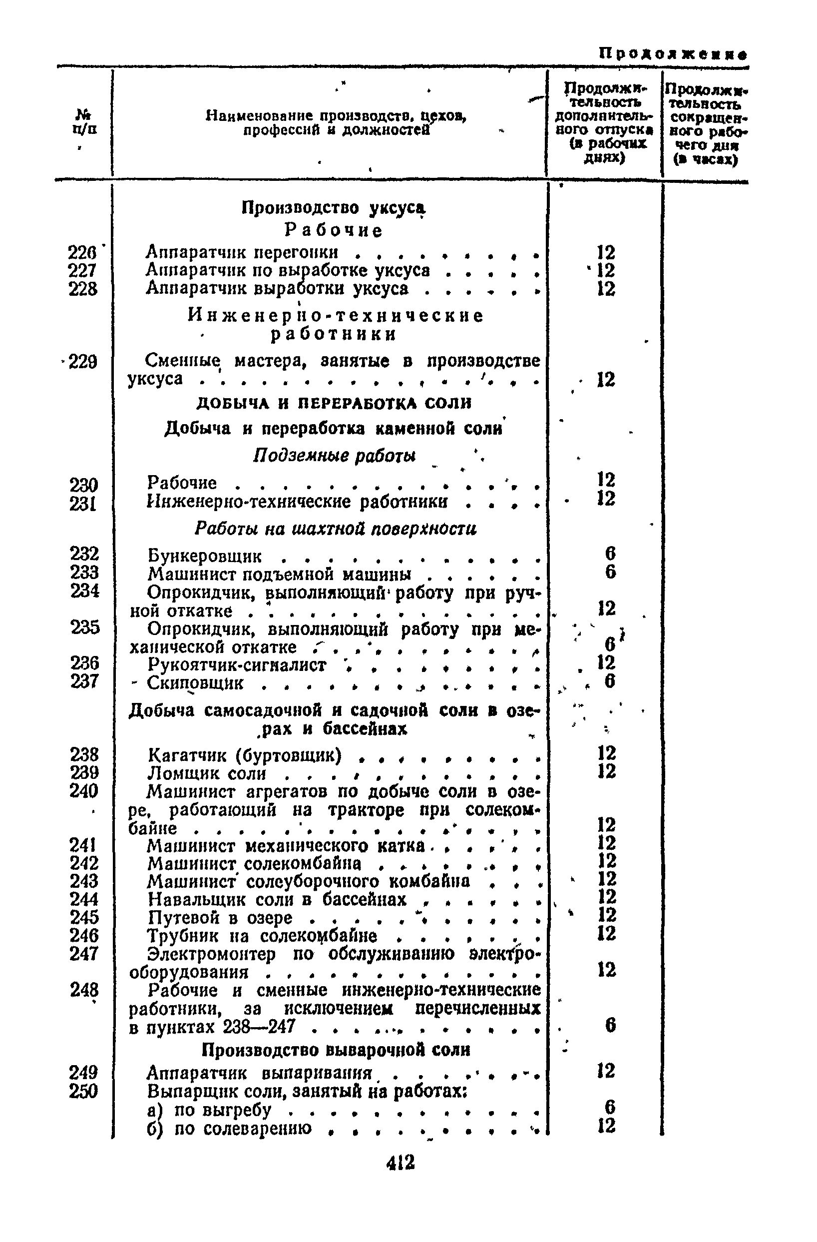 Постановление 298/П-22