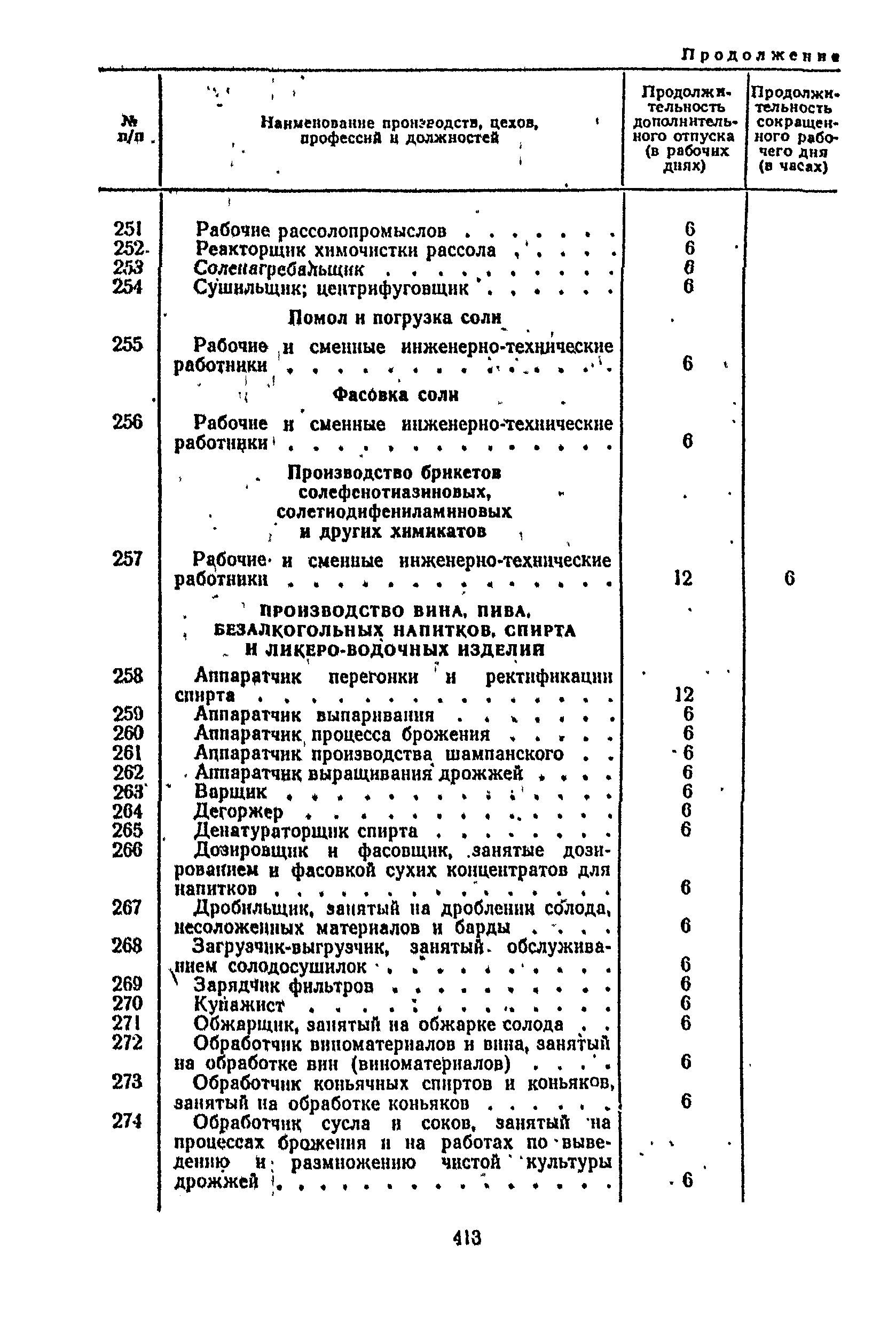 Постановление 298/П-22