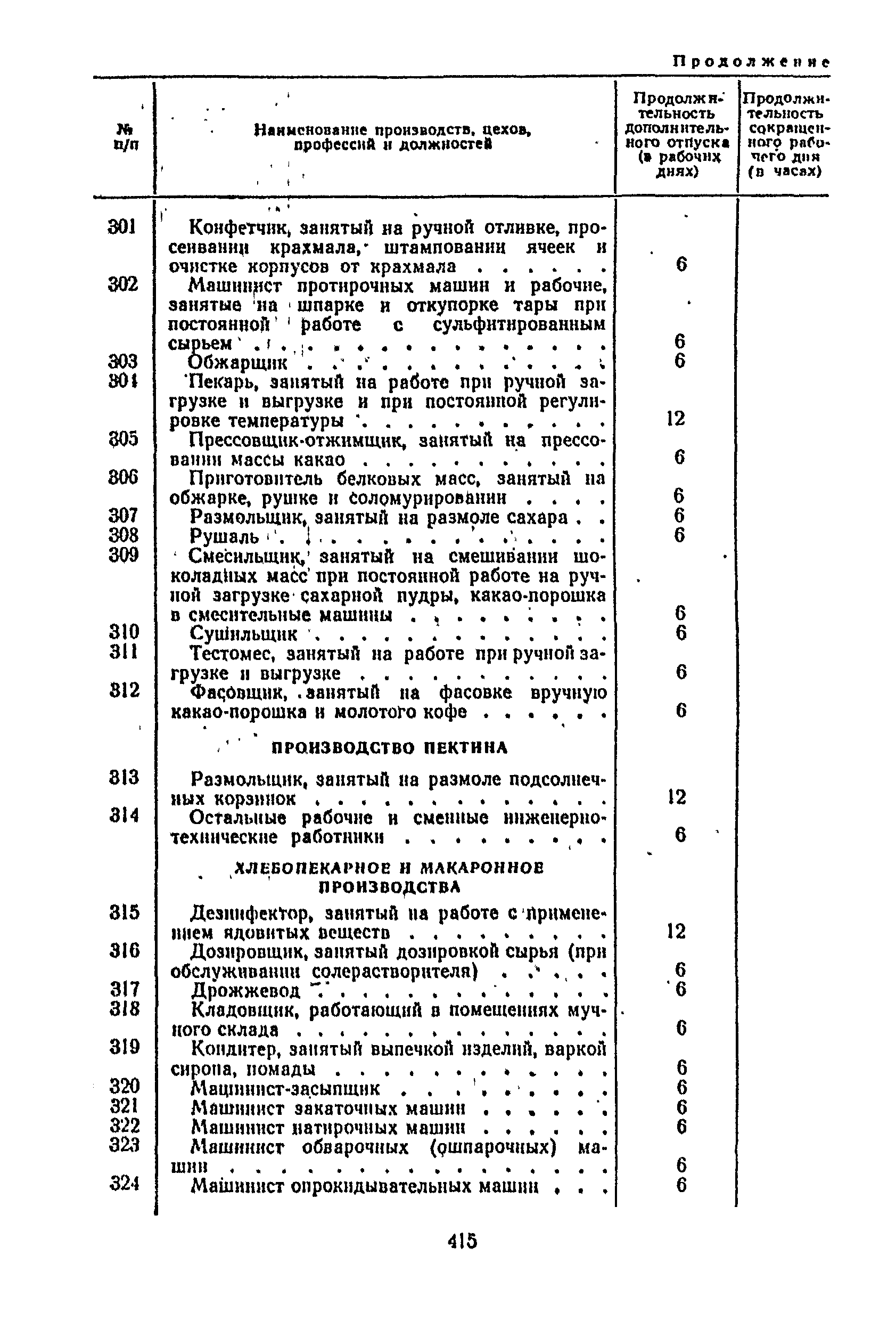 Постановление 298/П-22