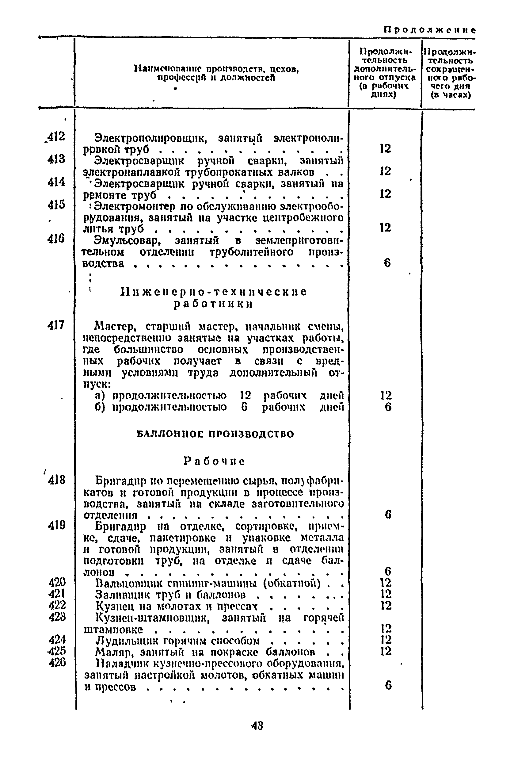 Постановление 298/П-22