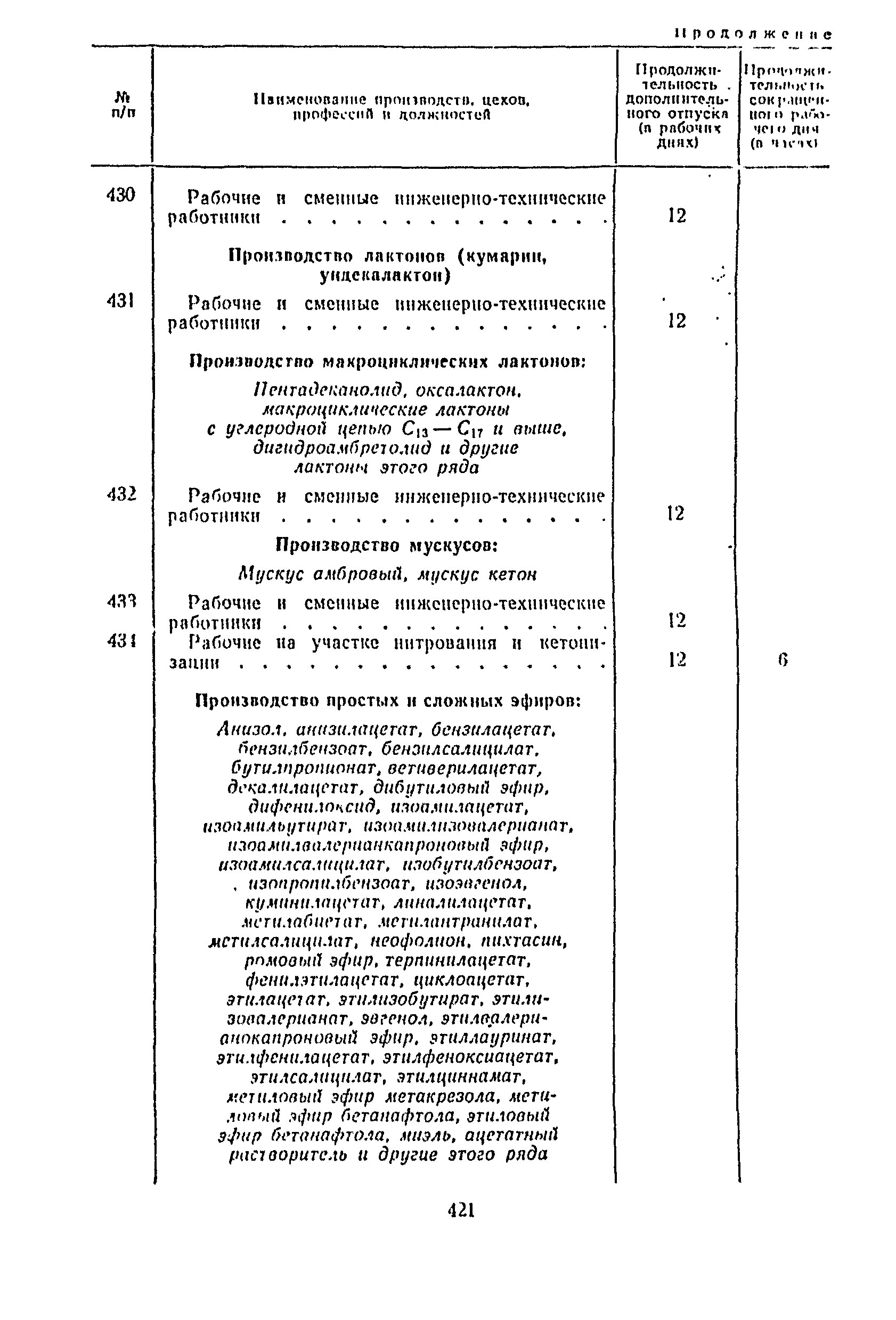 Постановление 298/П-22