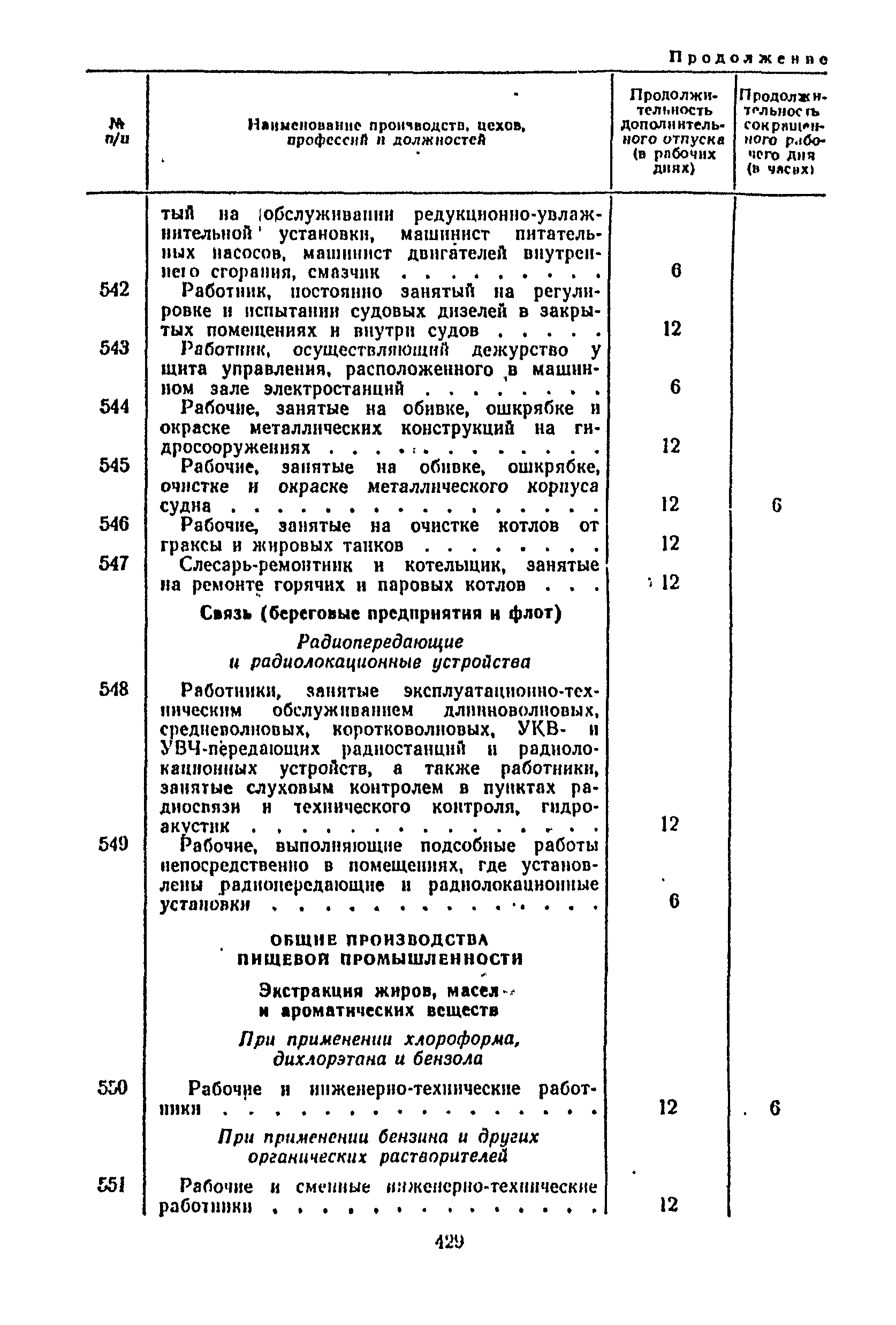 Постановление 298/П-22