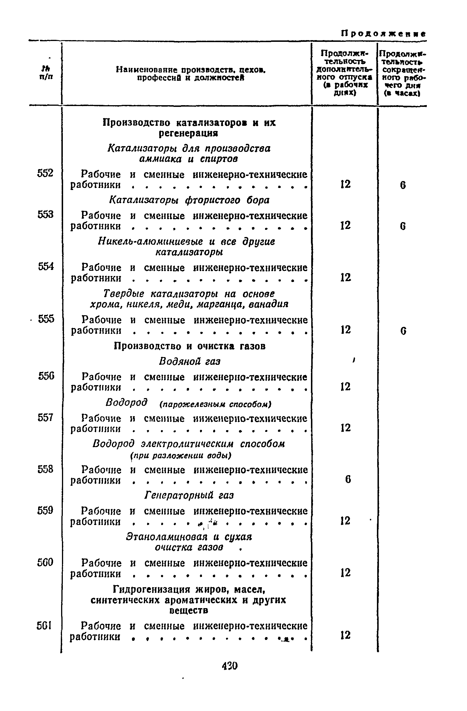 Постановление 298/П-22