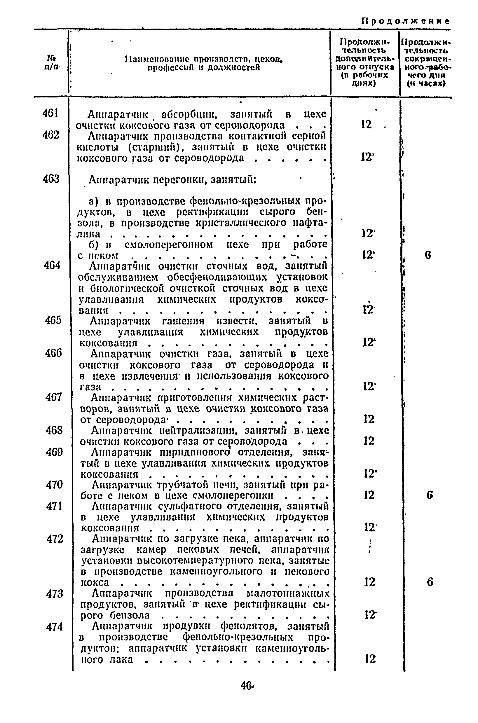 Постановление 298/П-22