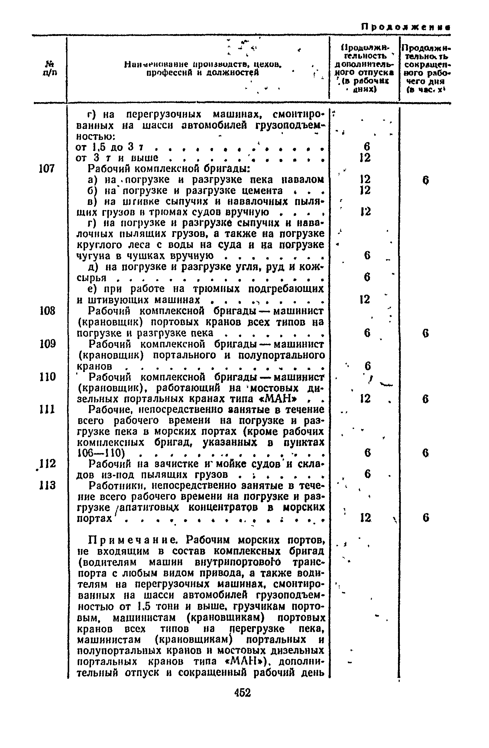 Постановление 298/П-22