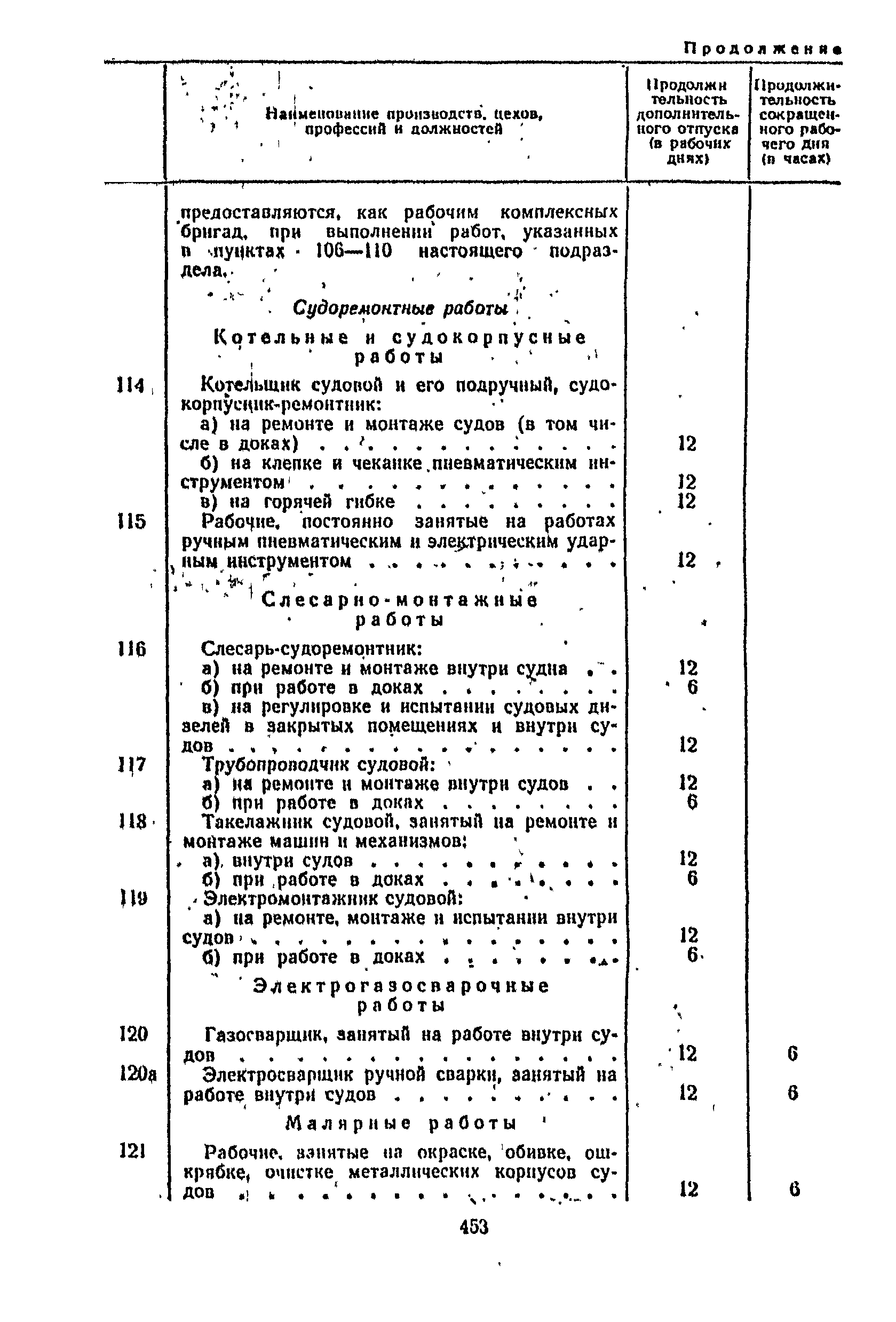 Постановление 298/П-22