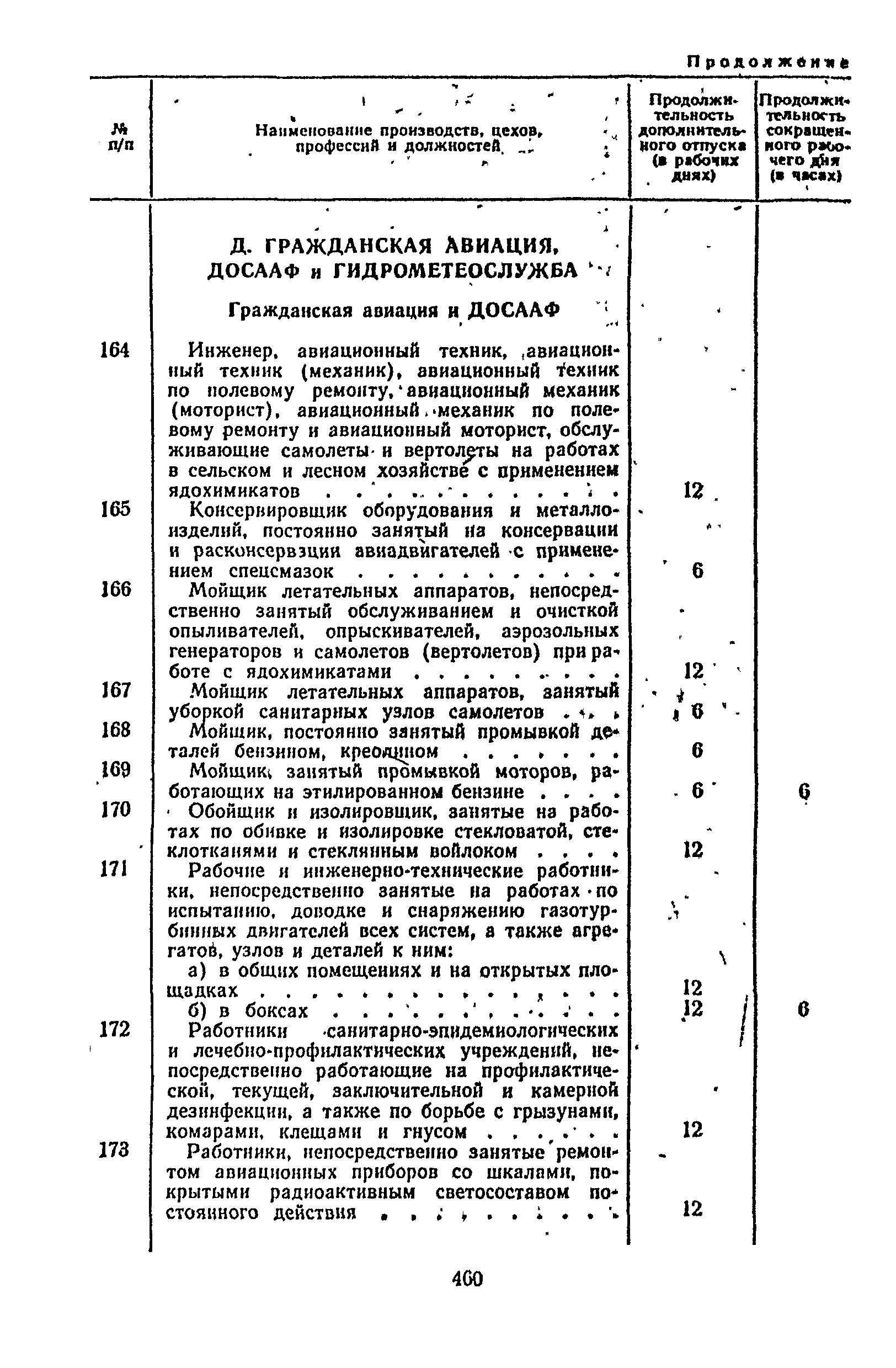 Постановление 298/П-22