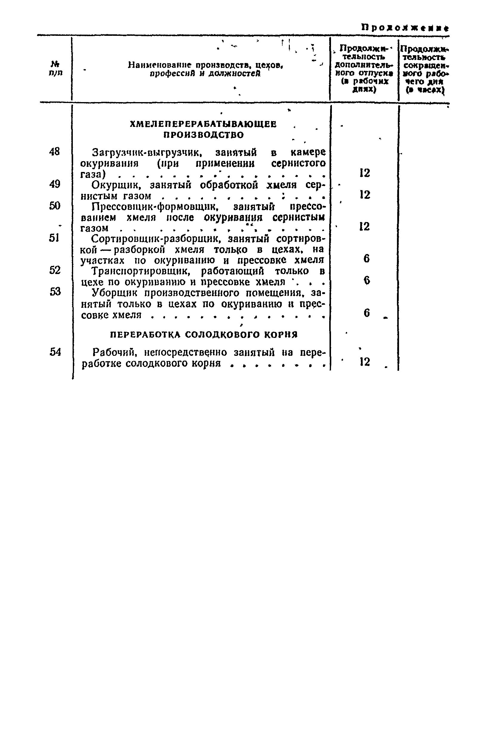 Постановление 298/П-22