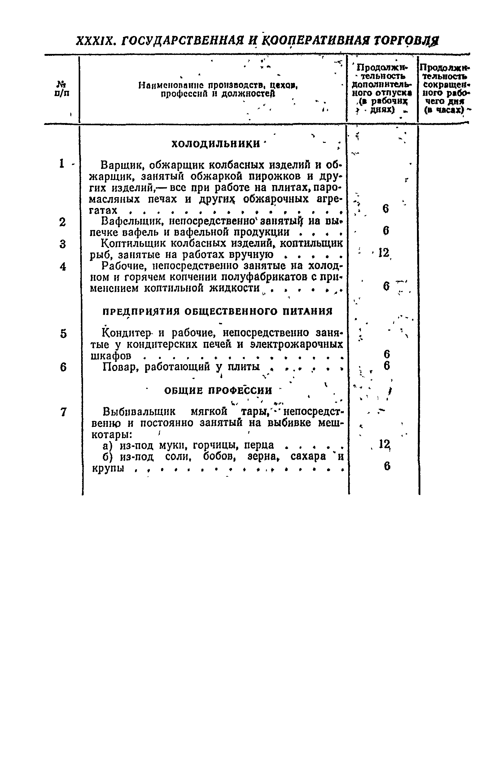 Постановление 298/П-22