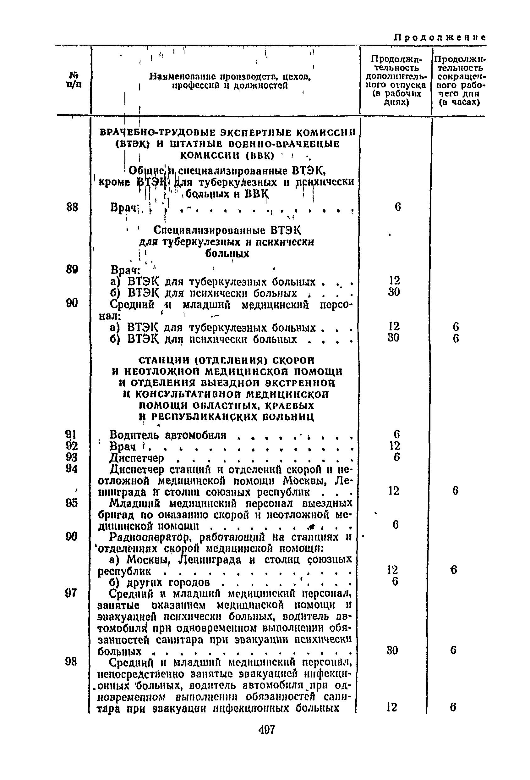 Постановление 298/П-22