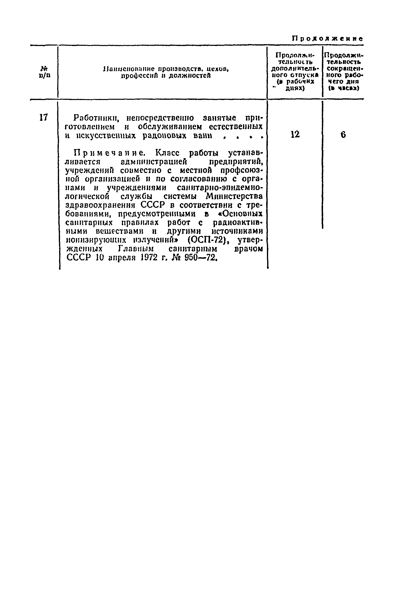 Постановление 298/П-22