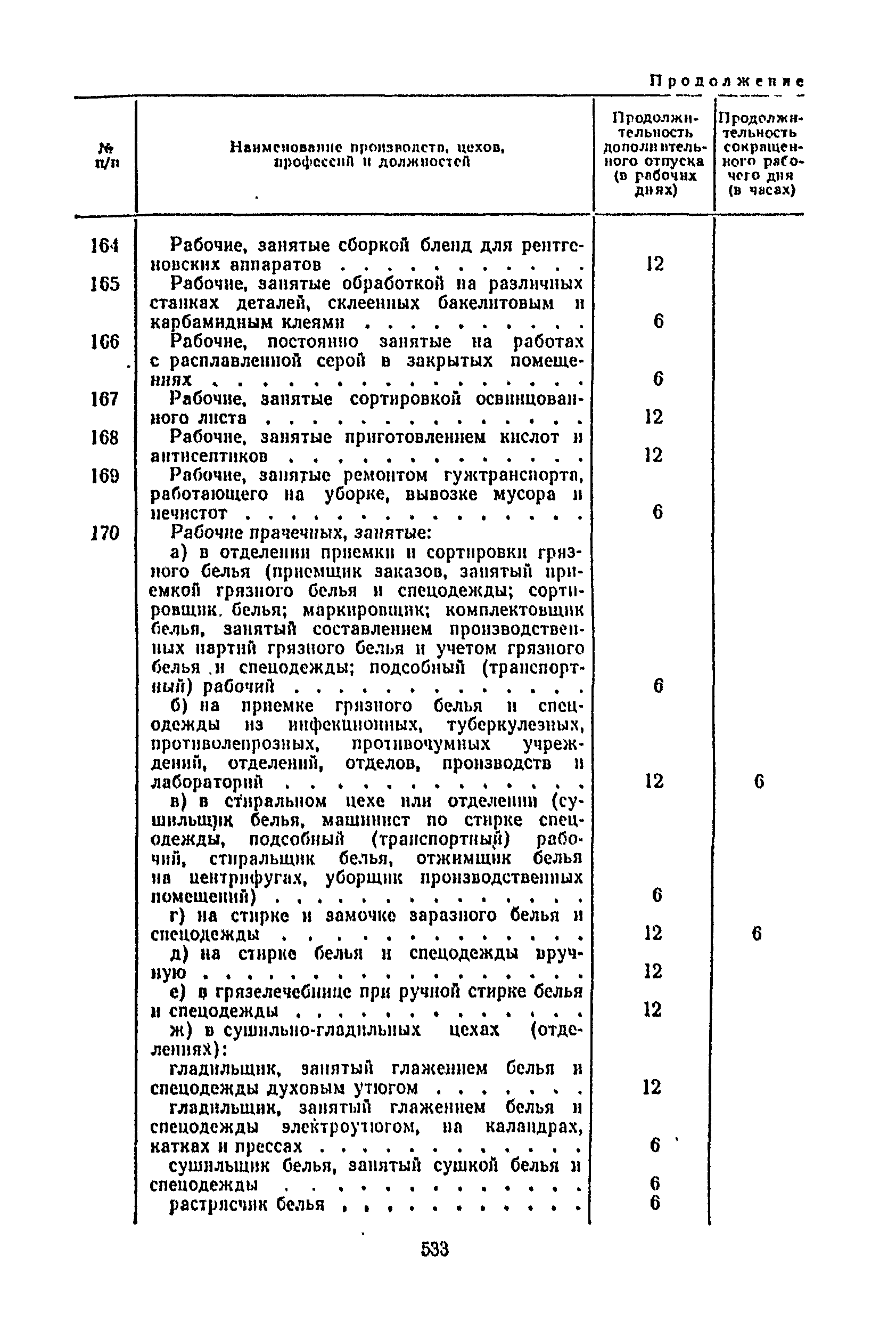 Постановление 298/П-22