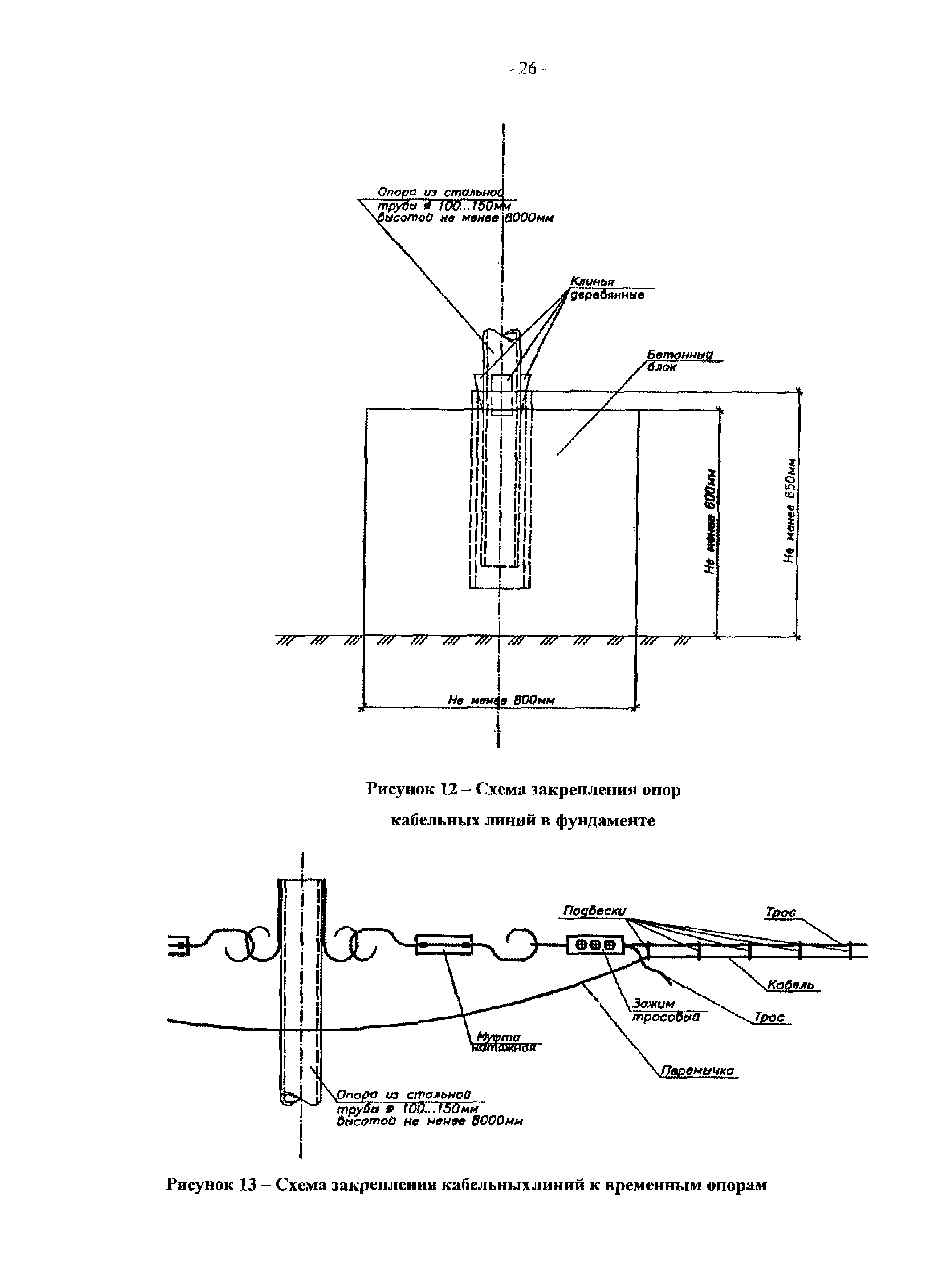 Альбом 5-08