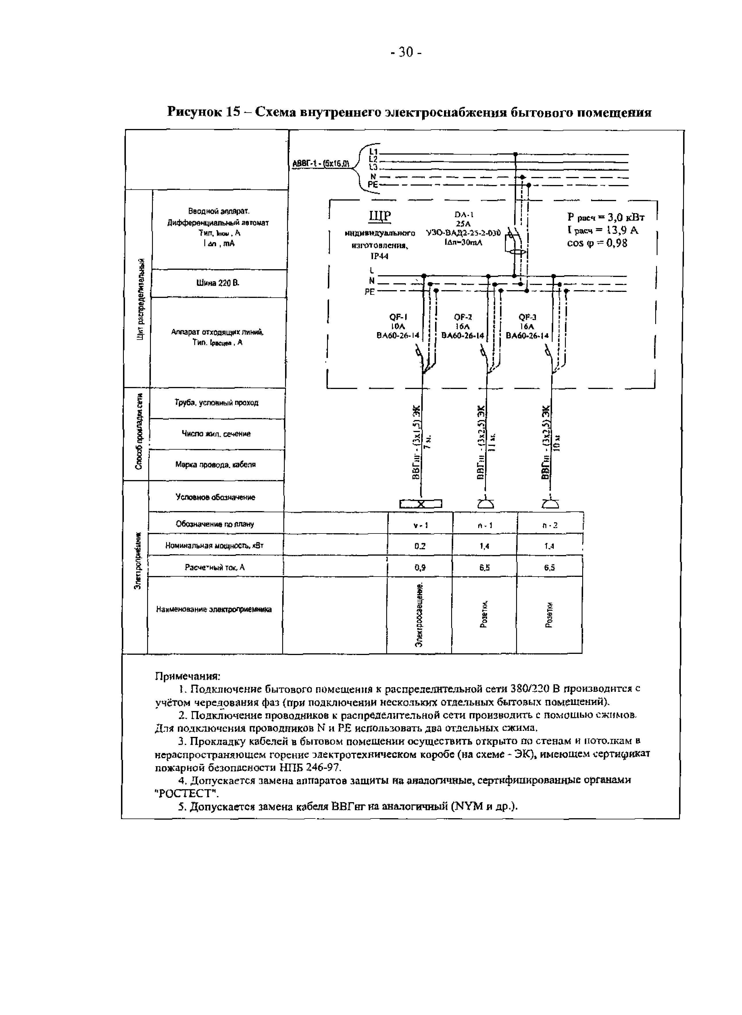 Альбом 5-08