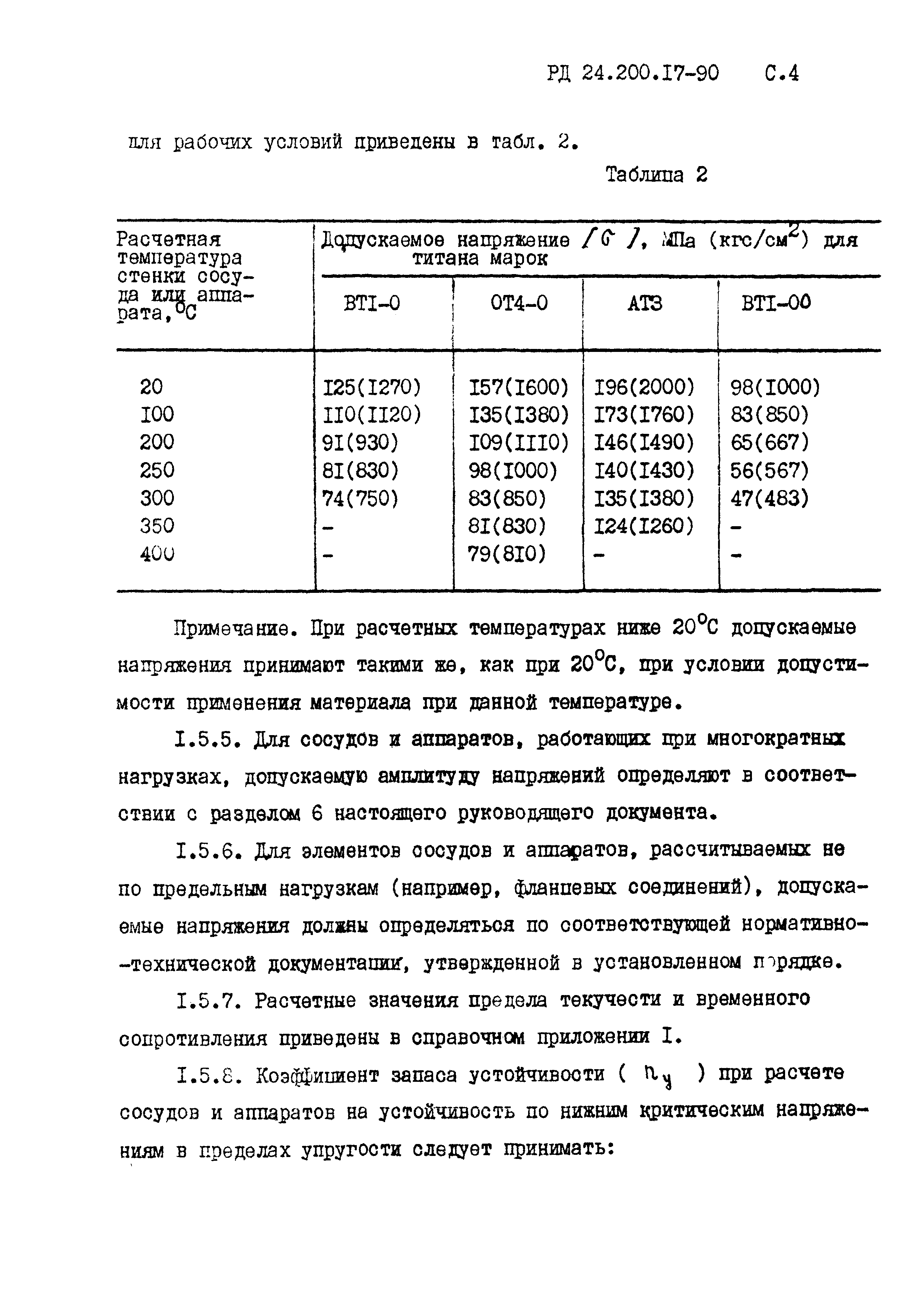 РД 24.200.17-90