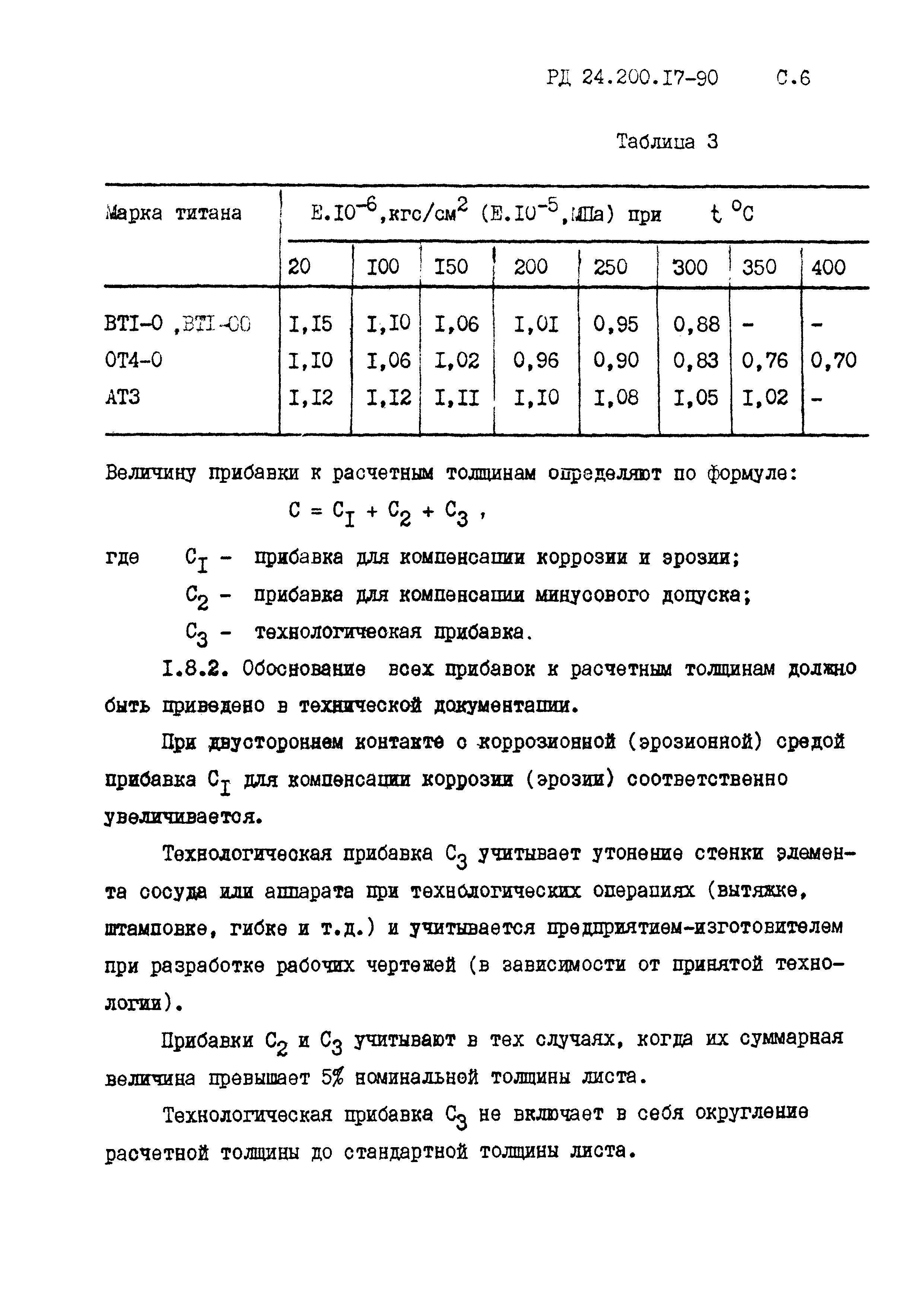 РД 24.200.17-90