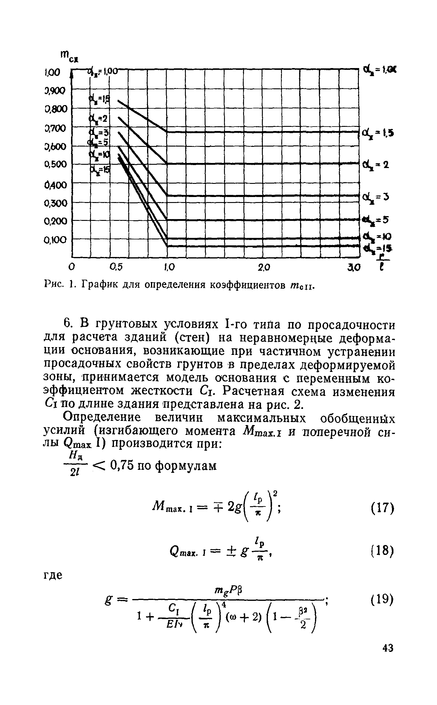 РСН 297-78