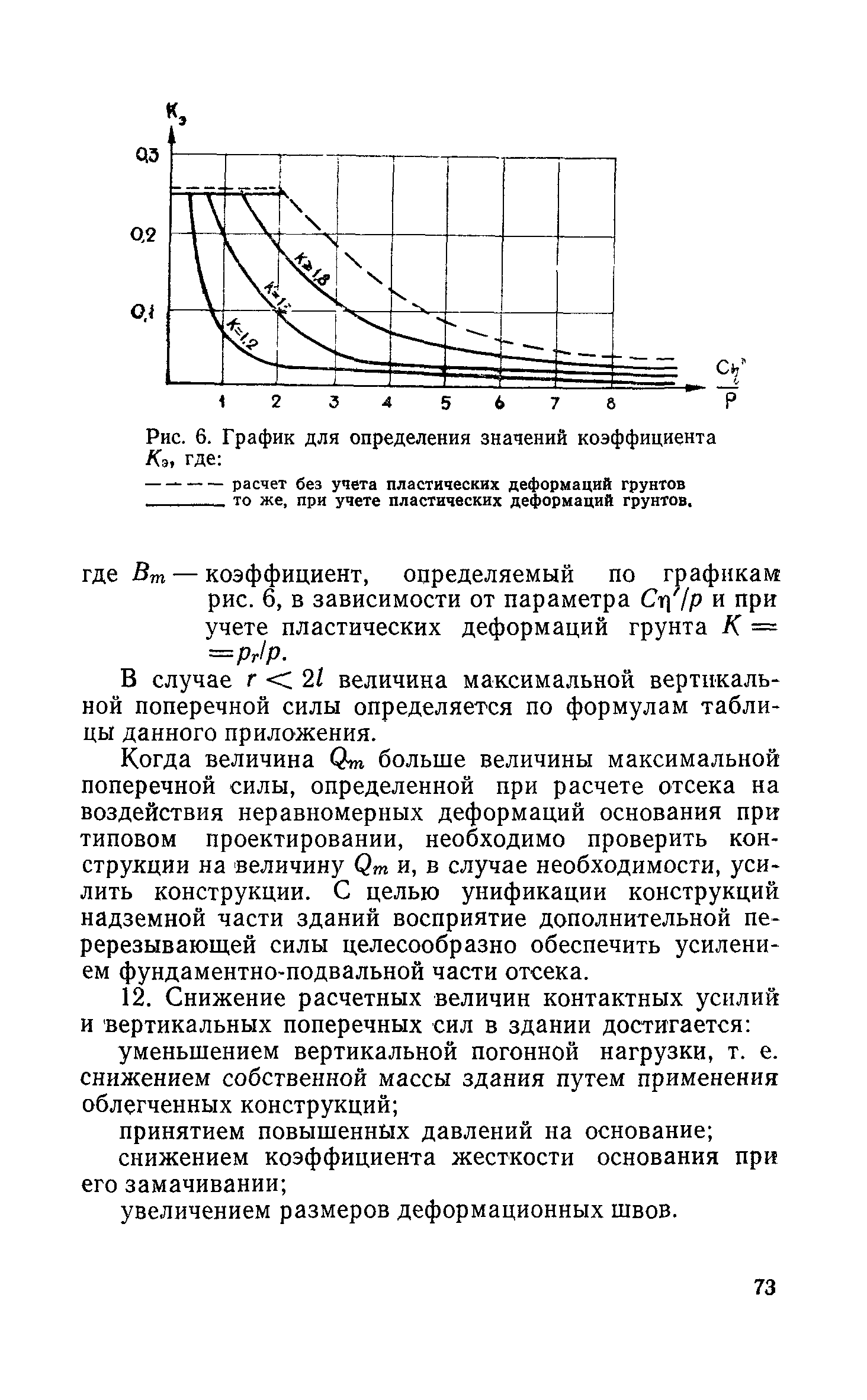 РСН 297-78