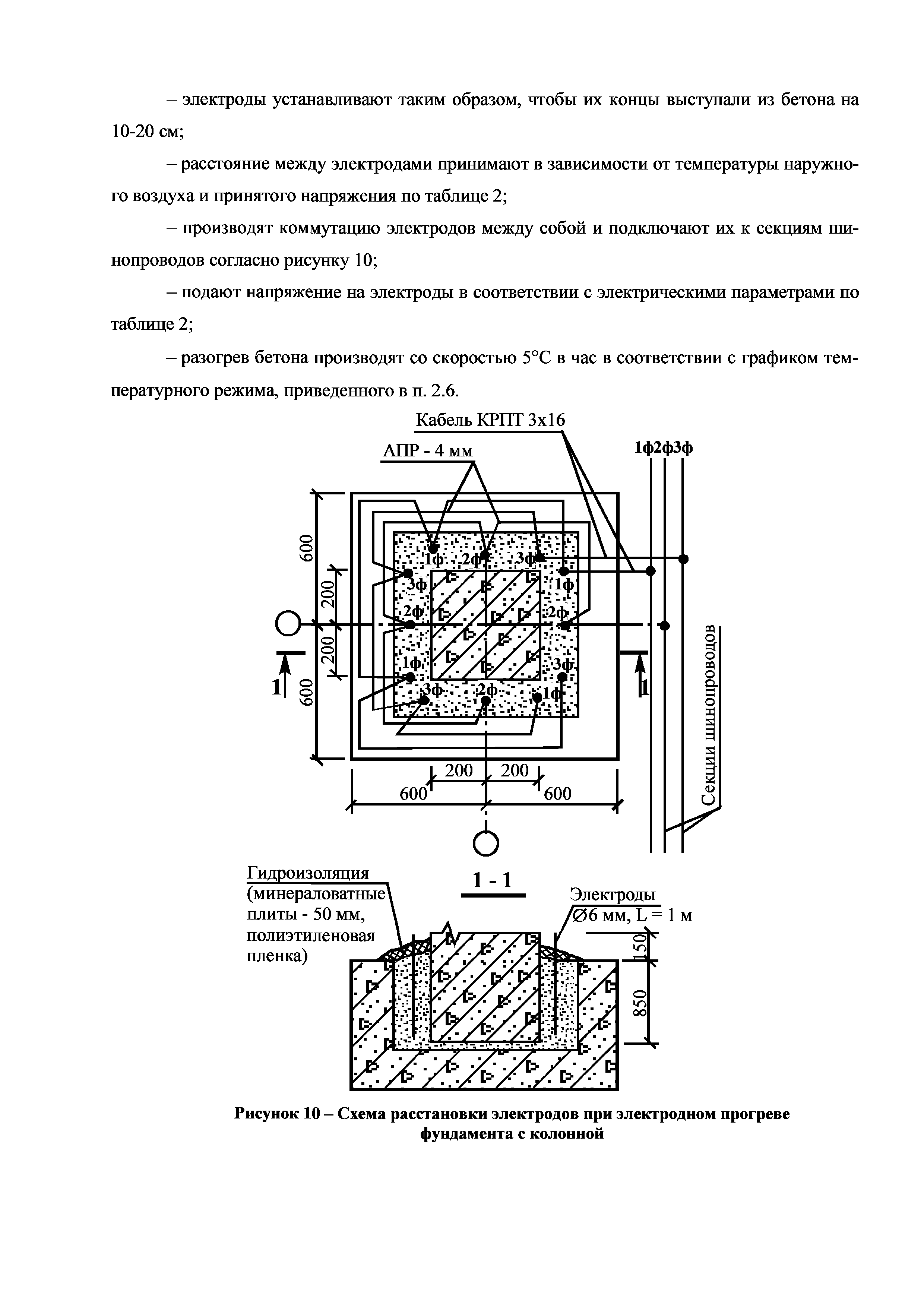 Технологическая карта 11-08 ТК