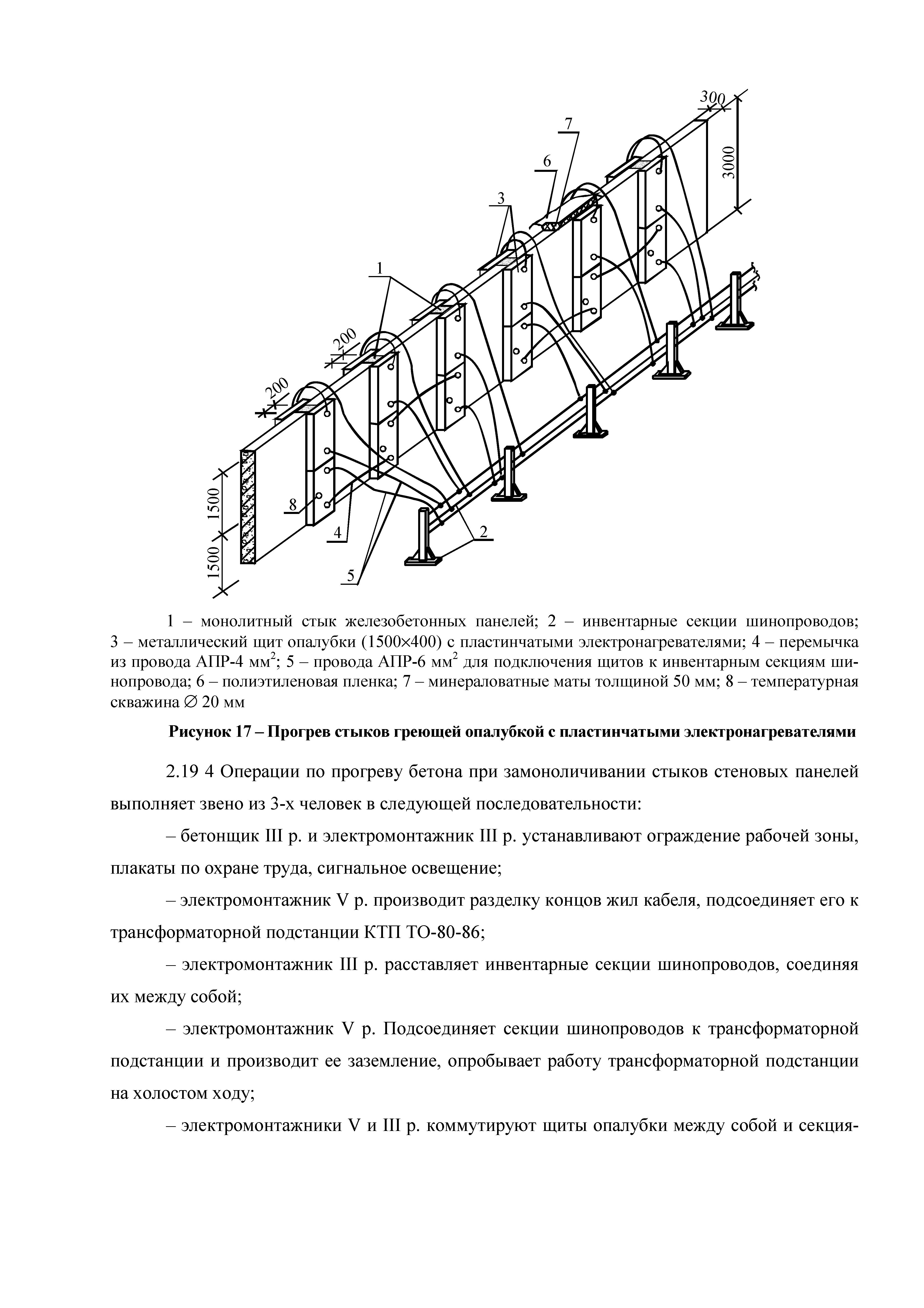 Технологическая карта 11-08 ТК