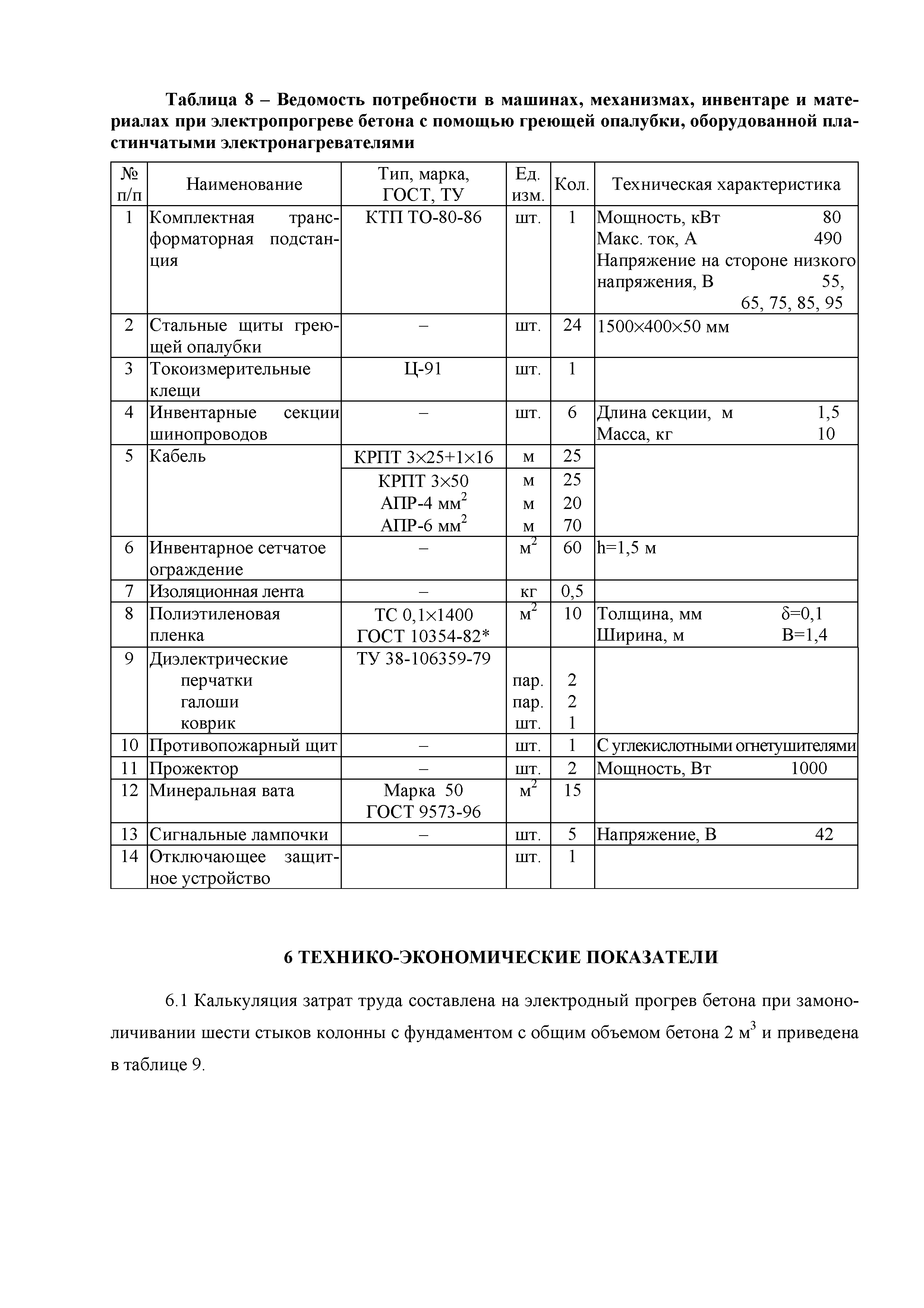 Технологическая карта 11-08 ТК