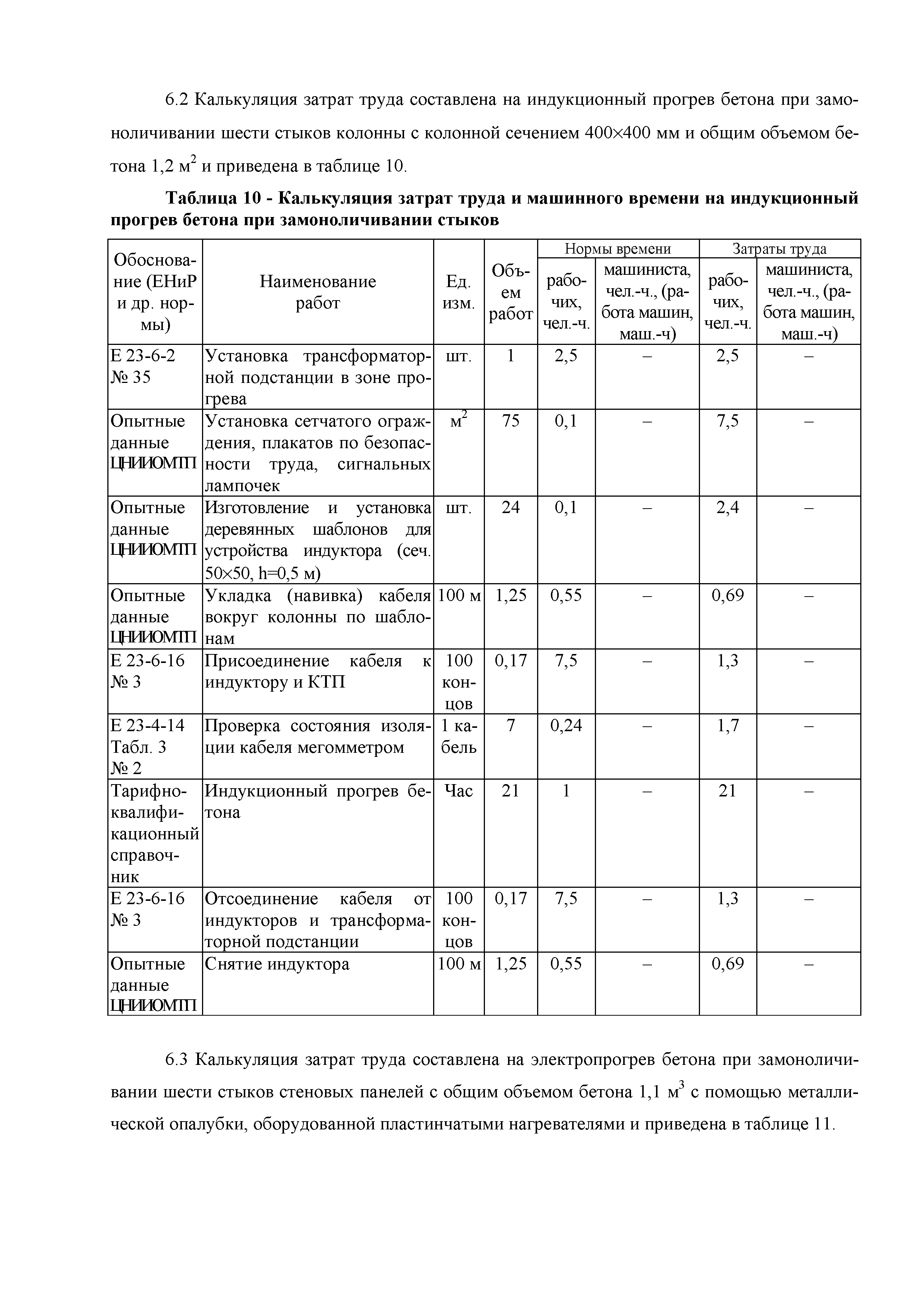 Технологическая карта 11-08 ТК