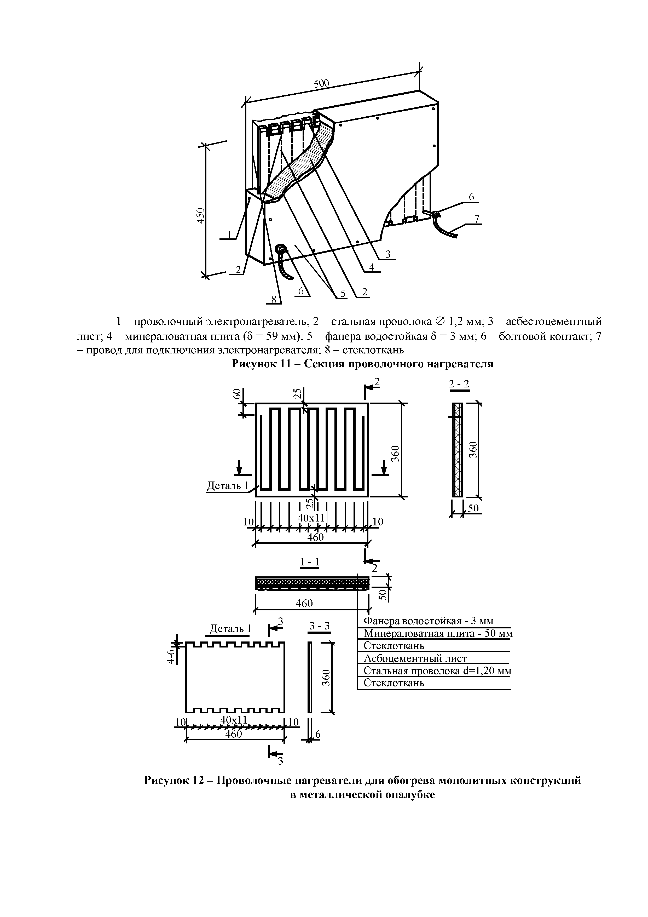 Технологическая карта 12-08 ТК