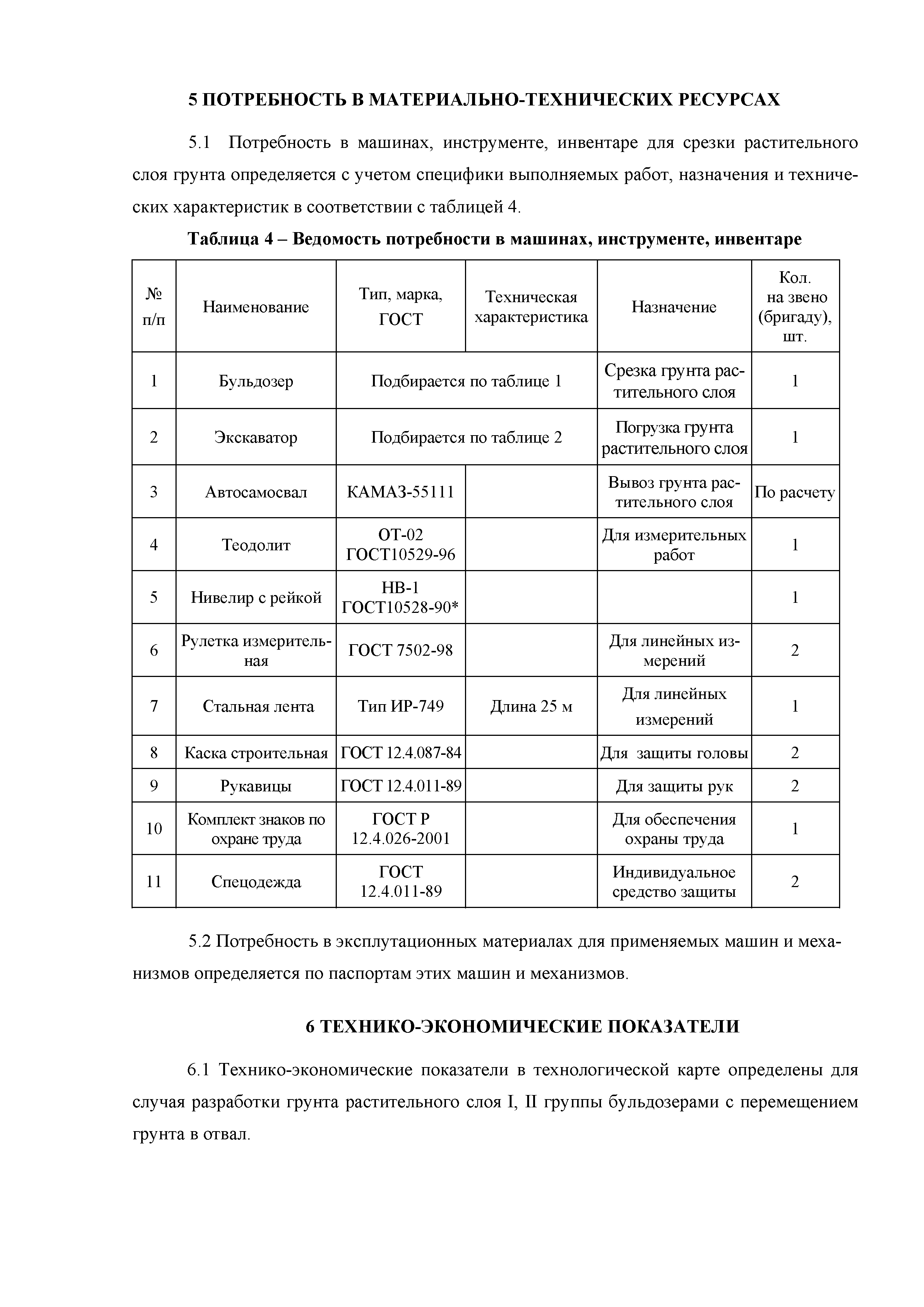 Технологическая карта 70-08ТК