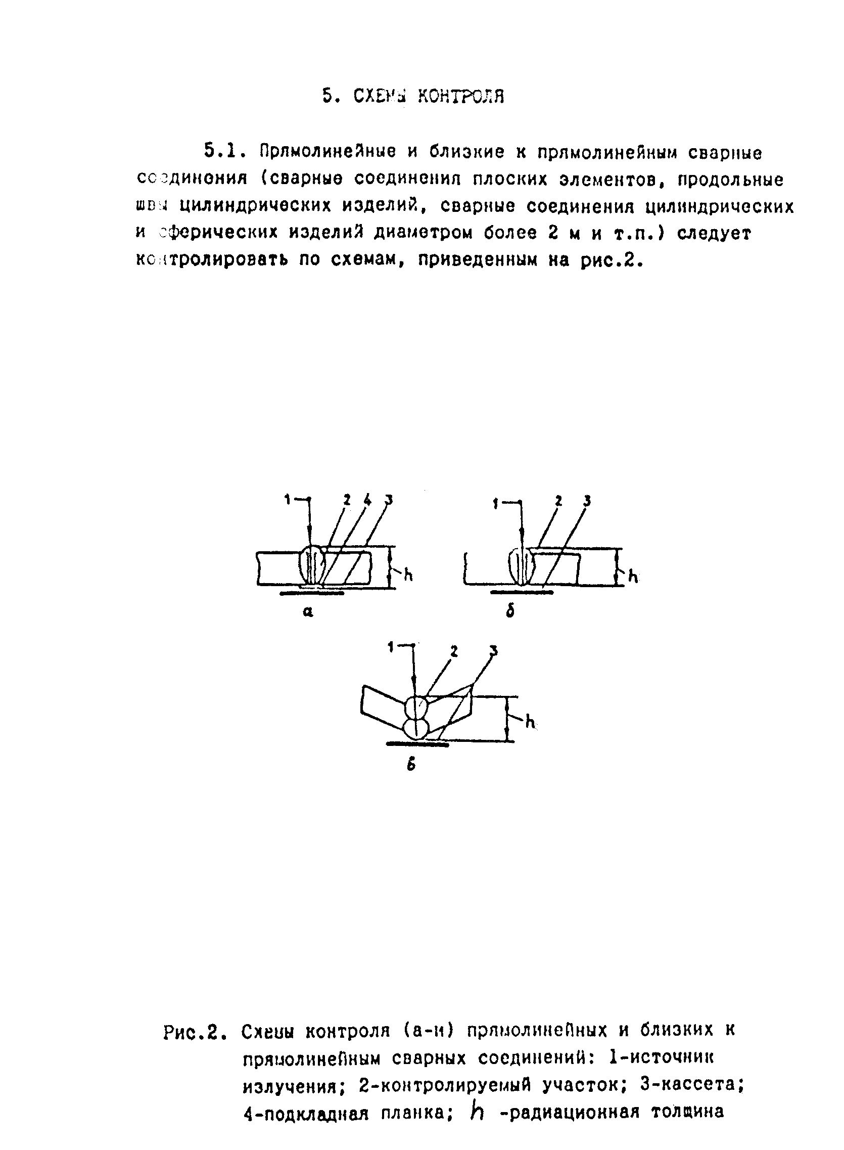 РДИ 38.18.020-95