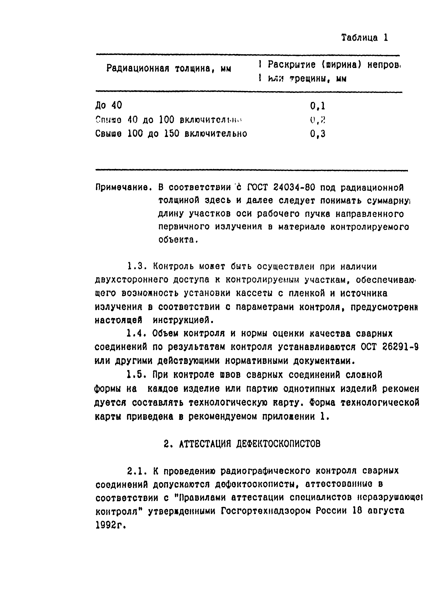 РДИ 38.18.020-95