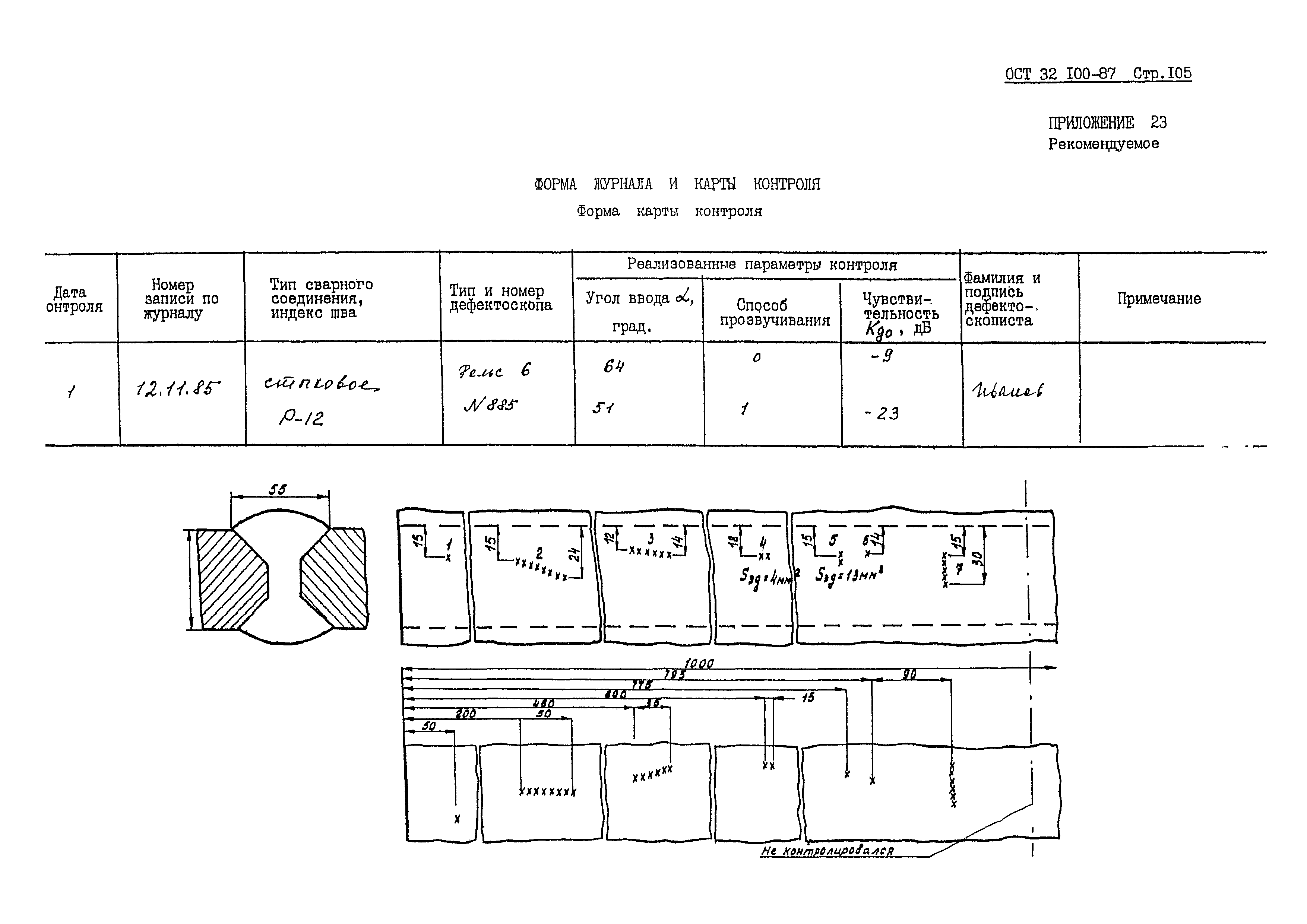 ОСТ 32.100-87